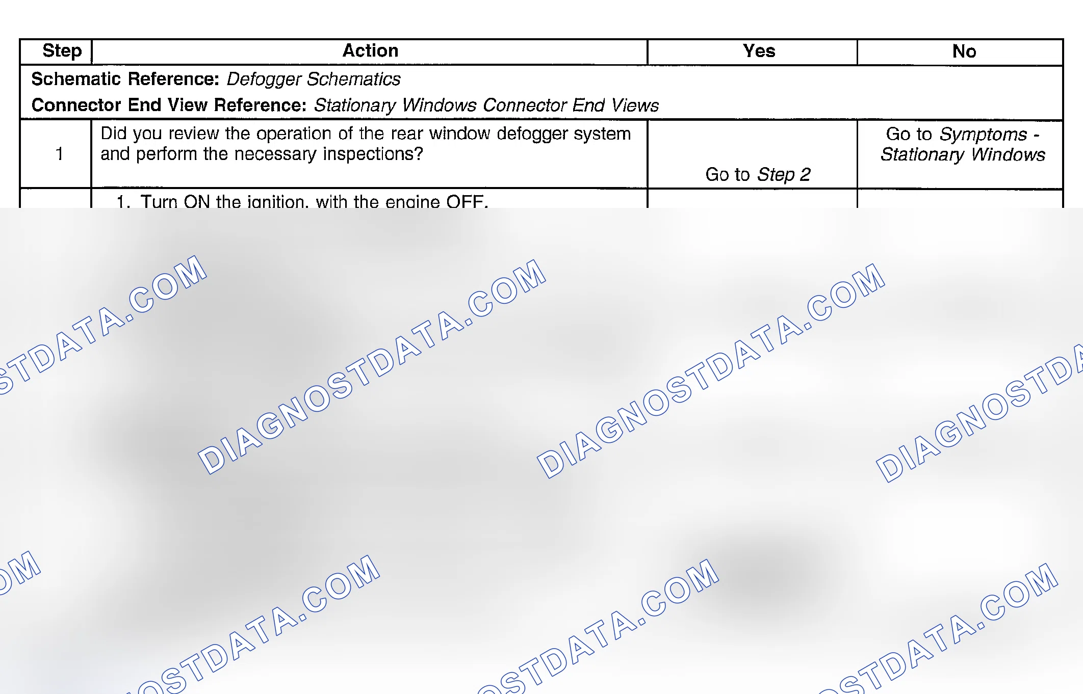 Scheme 9: Test Description