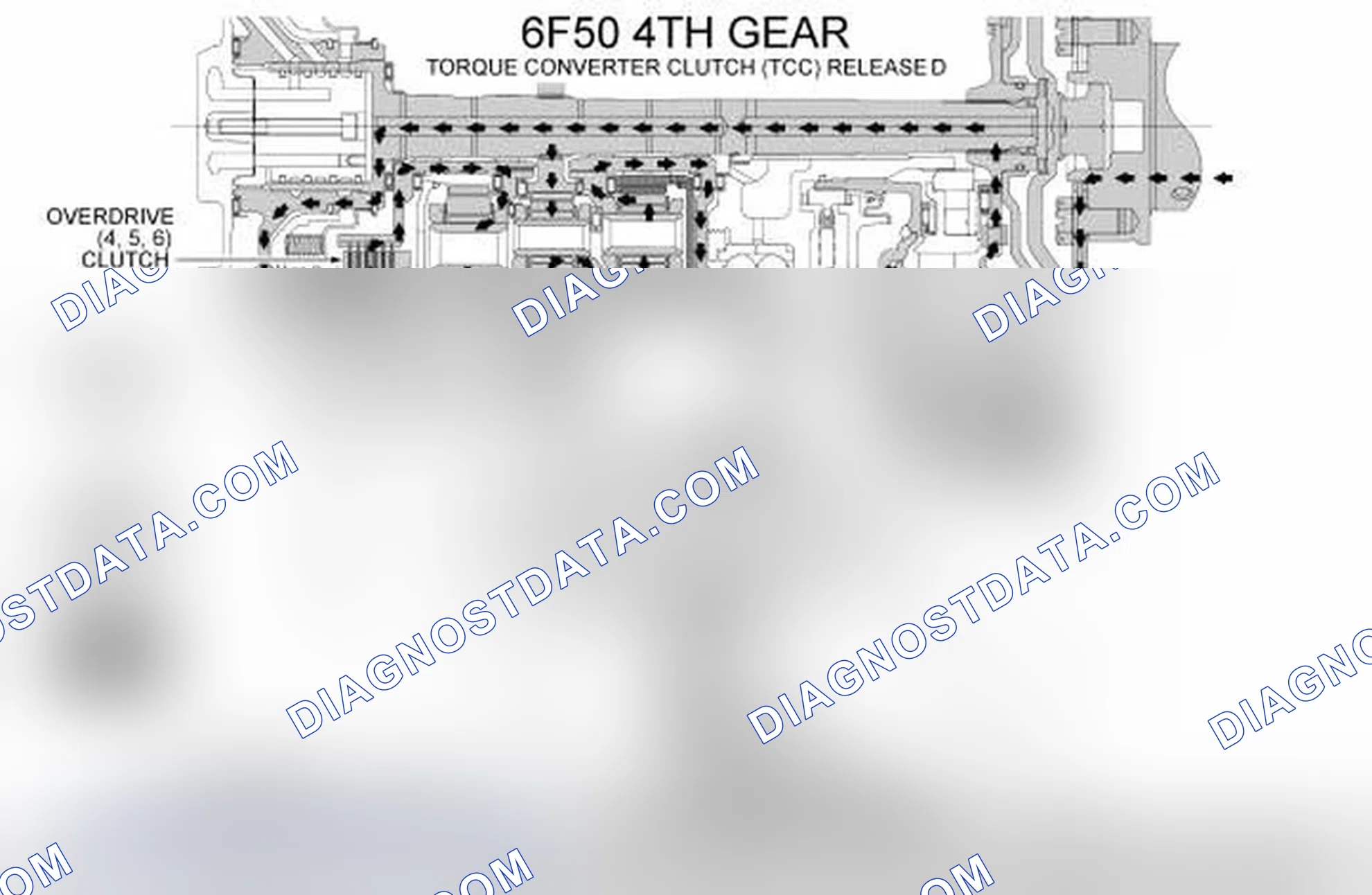 Scheme 131