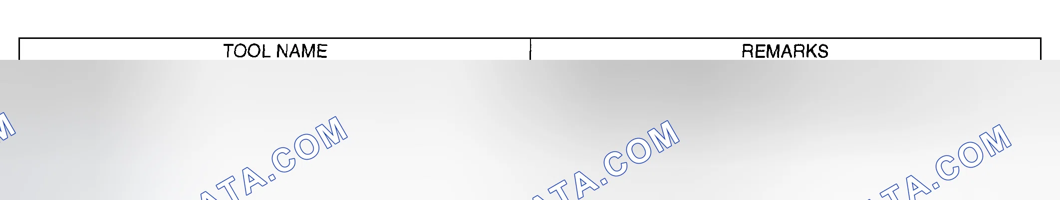 Scheme 80: General Purpose Tool Chart