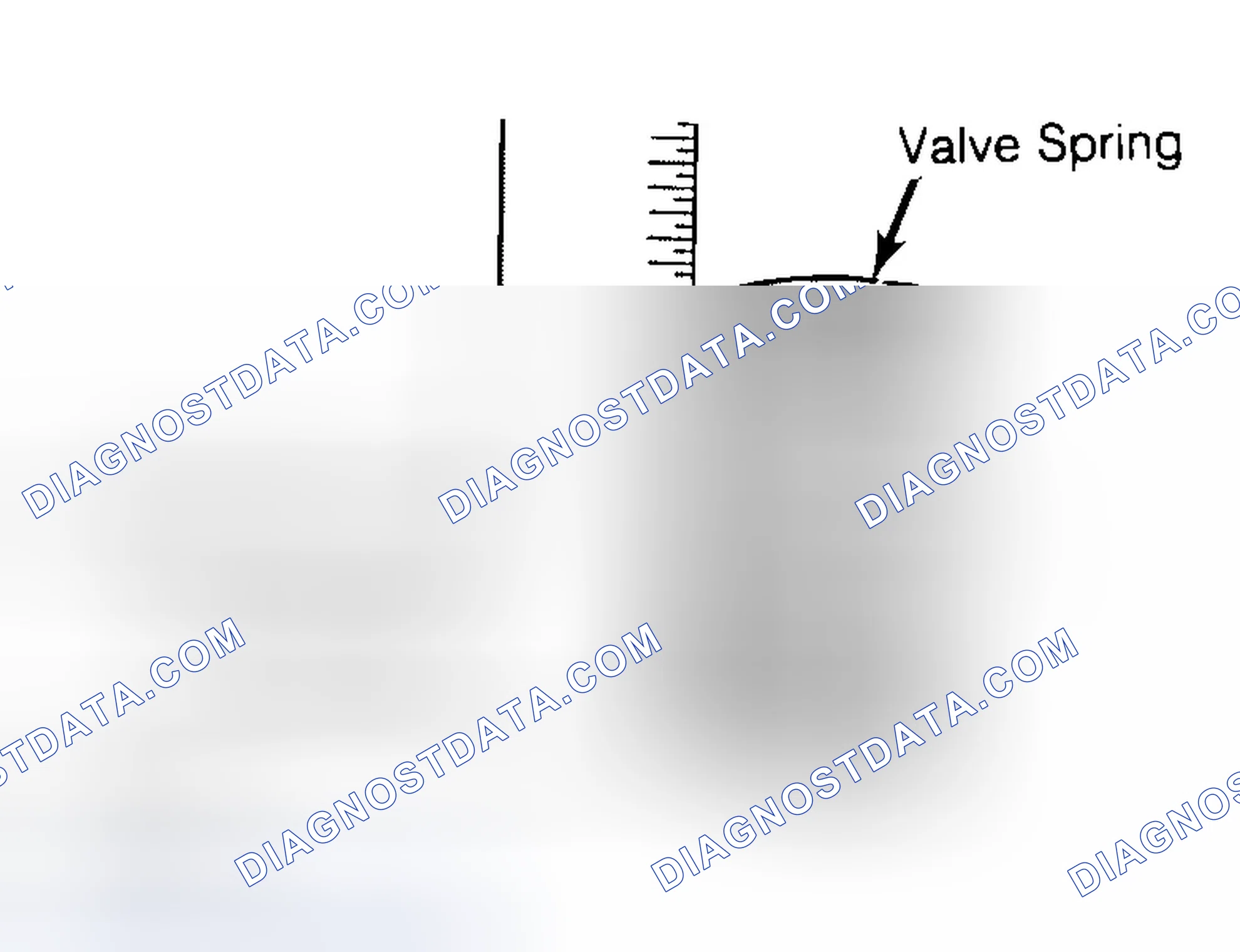 Scheme 13: Checking Valve Spring Squareness