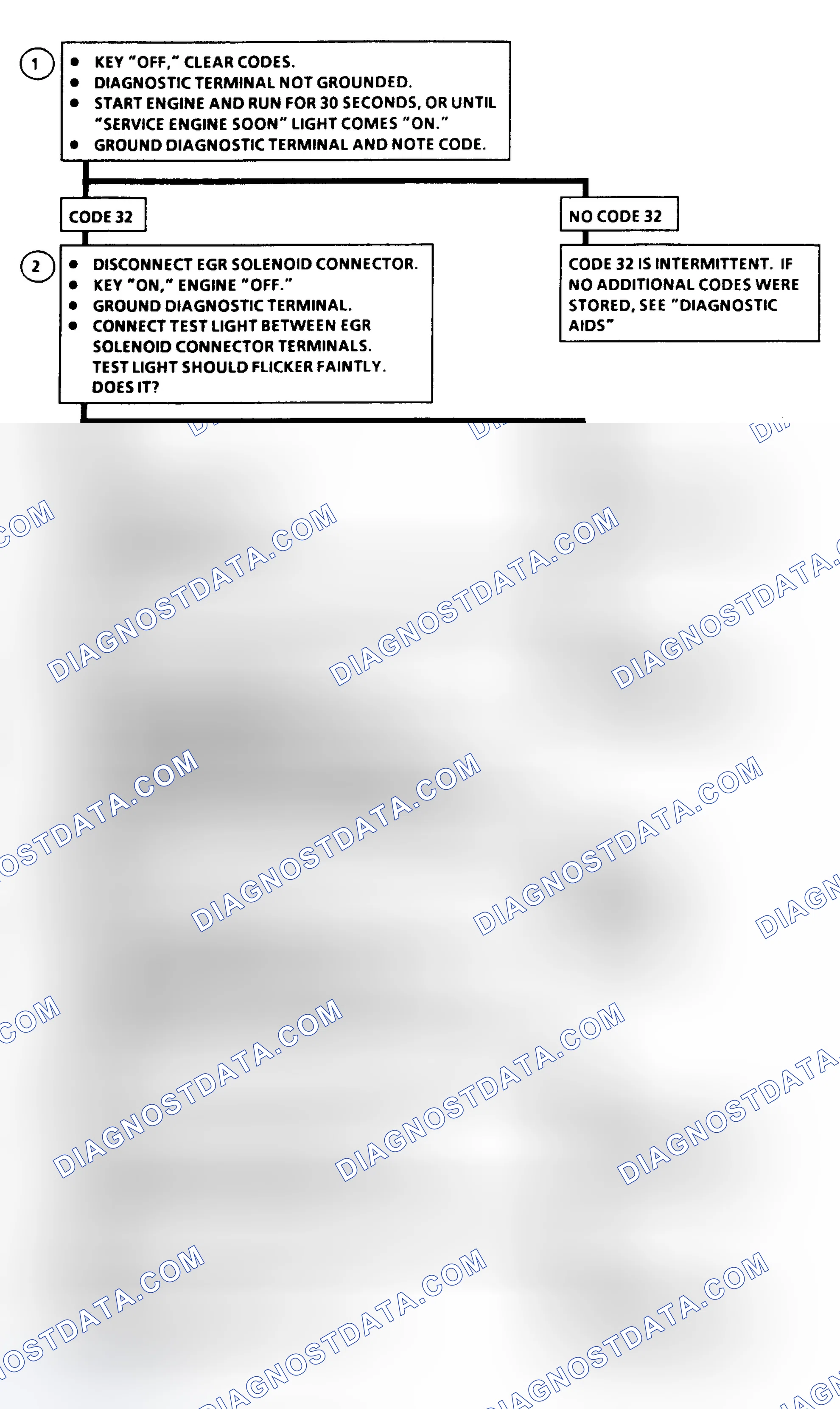 Scheme 155