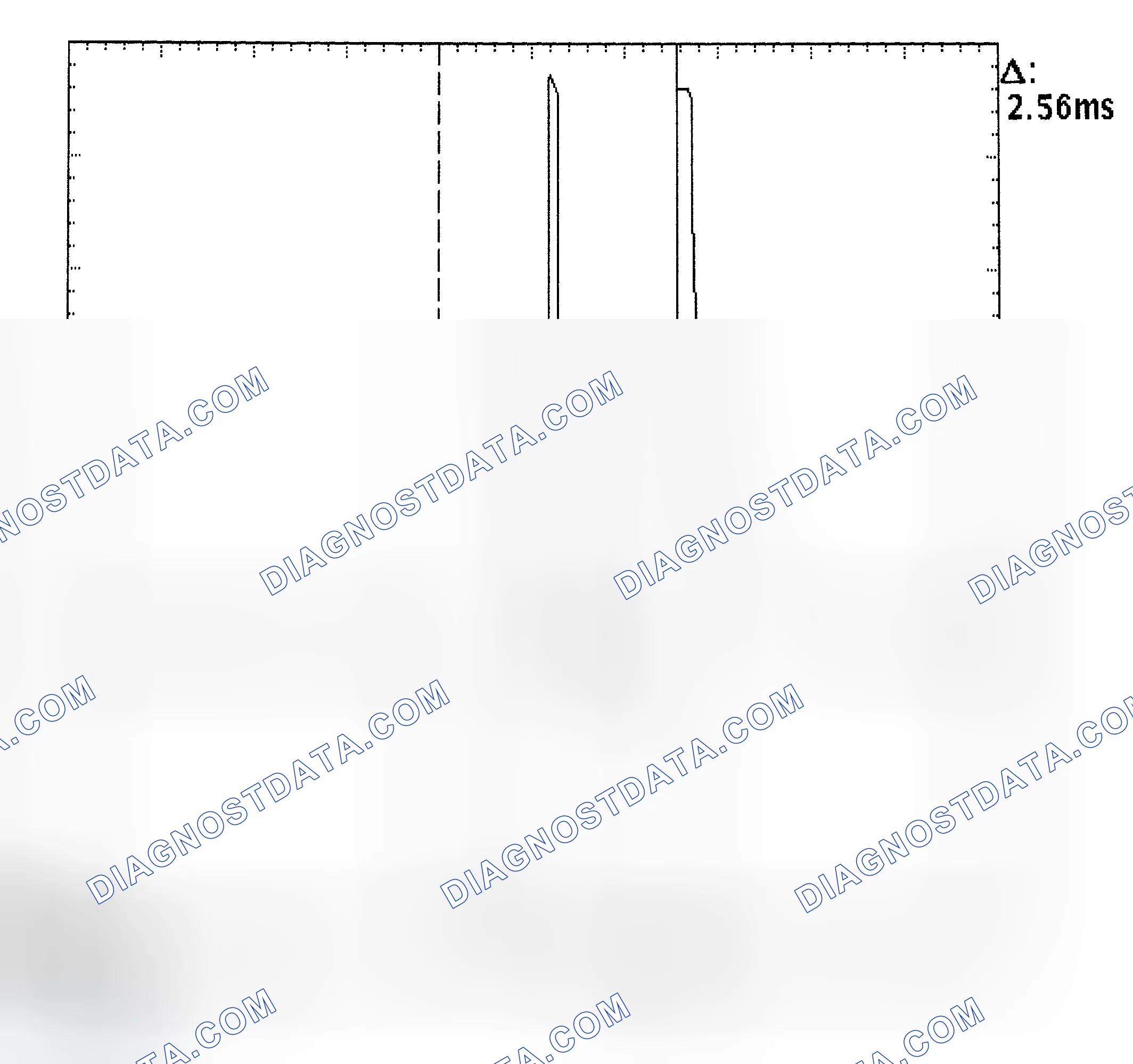 Scheme 27: Injector Bank - Known Good - Voltage Pattern