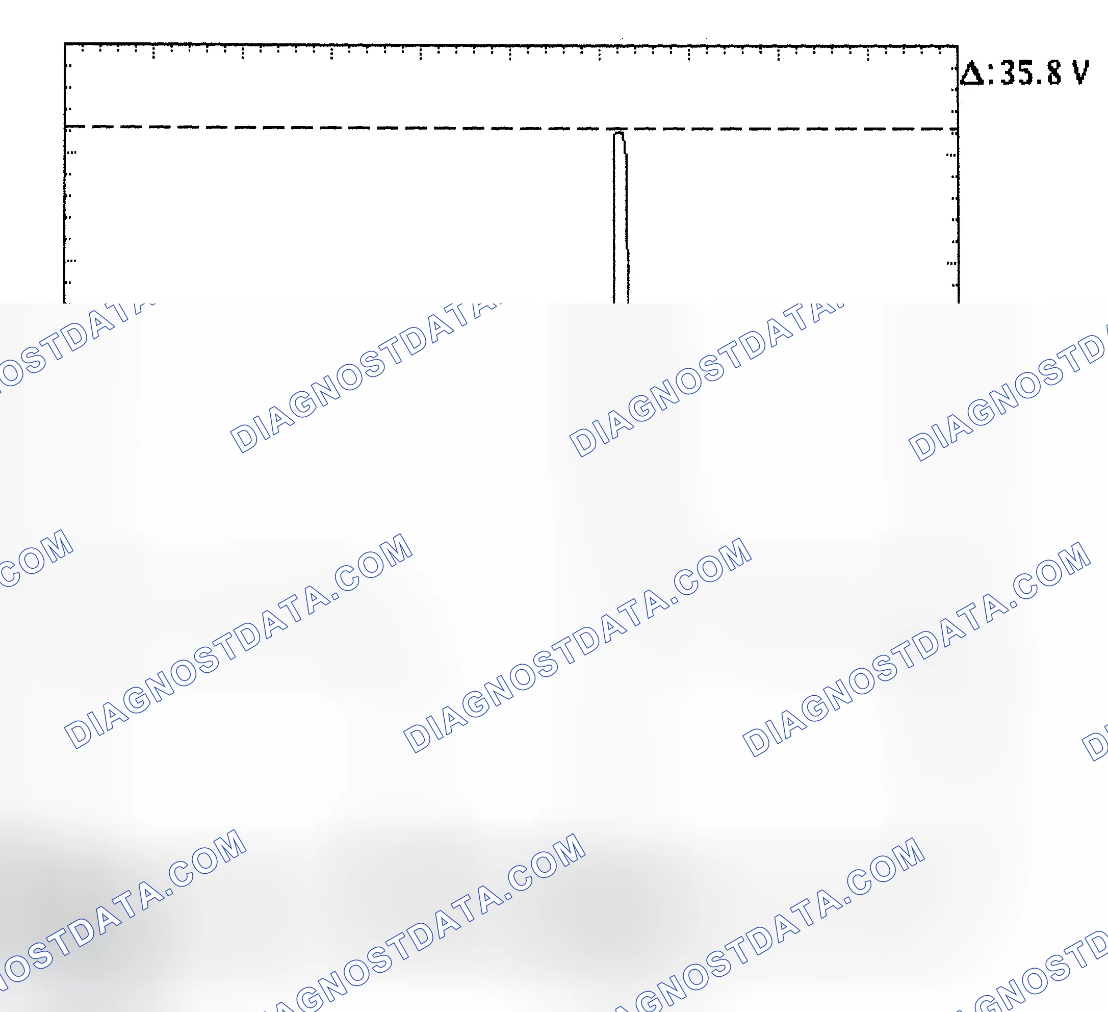 Scheme 28: Injector Bank - Known Good - Voltage Pattern