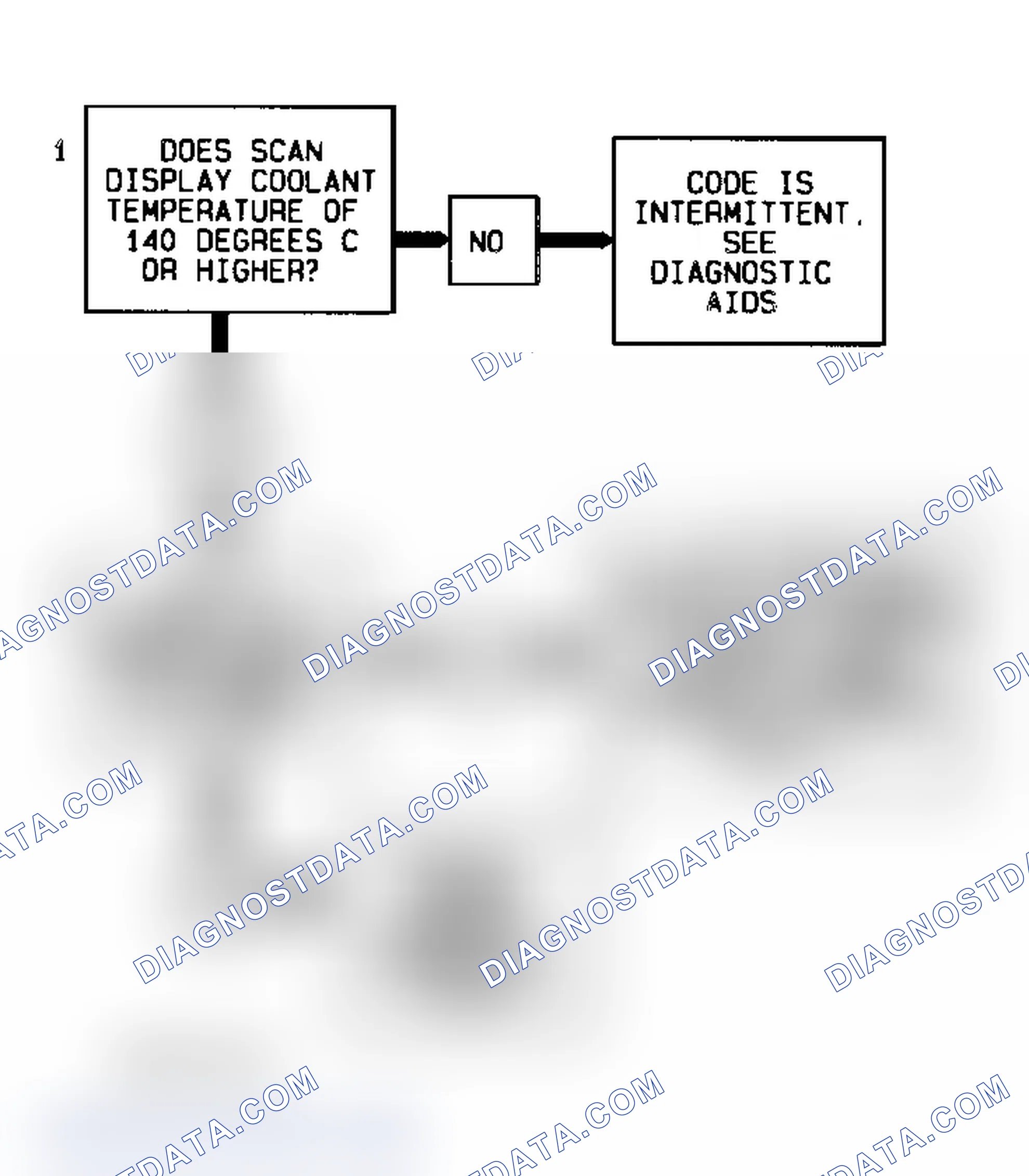 Scheme 304: Code P0118, Flow Chart (4.3L S & T Series) Courtesy of General Motors Corp.