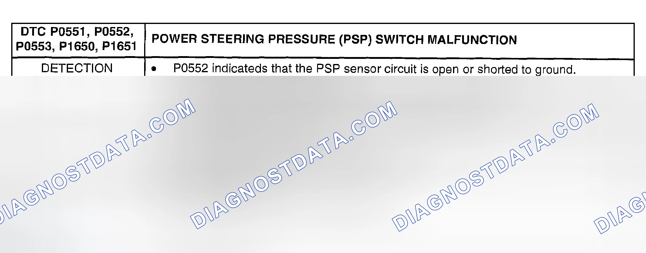 Scheme 451: DTC 0551, P0552, P0553, P1650, P1651: POWER STEERING PRESSURE (PSP) SWITCH MALFUNCTION