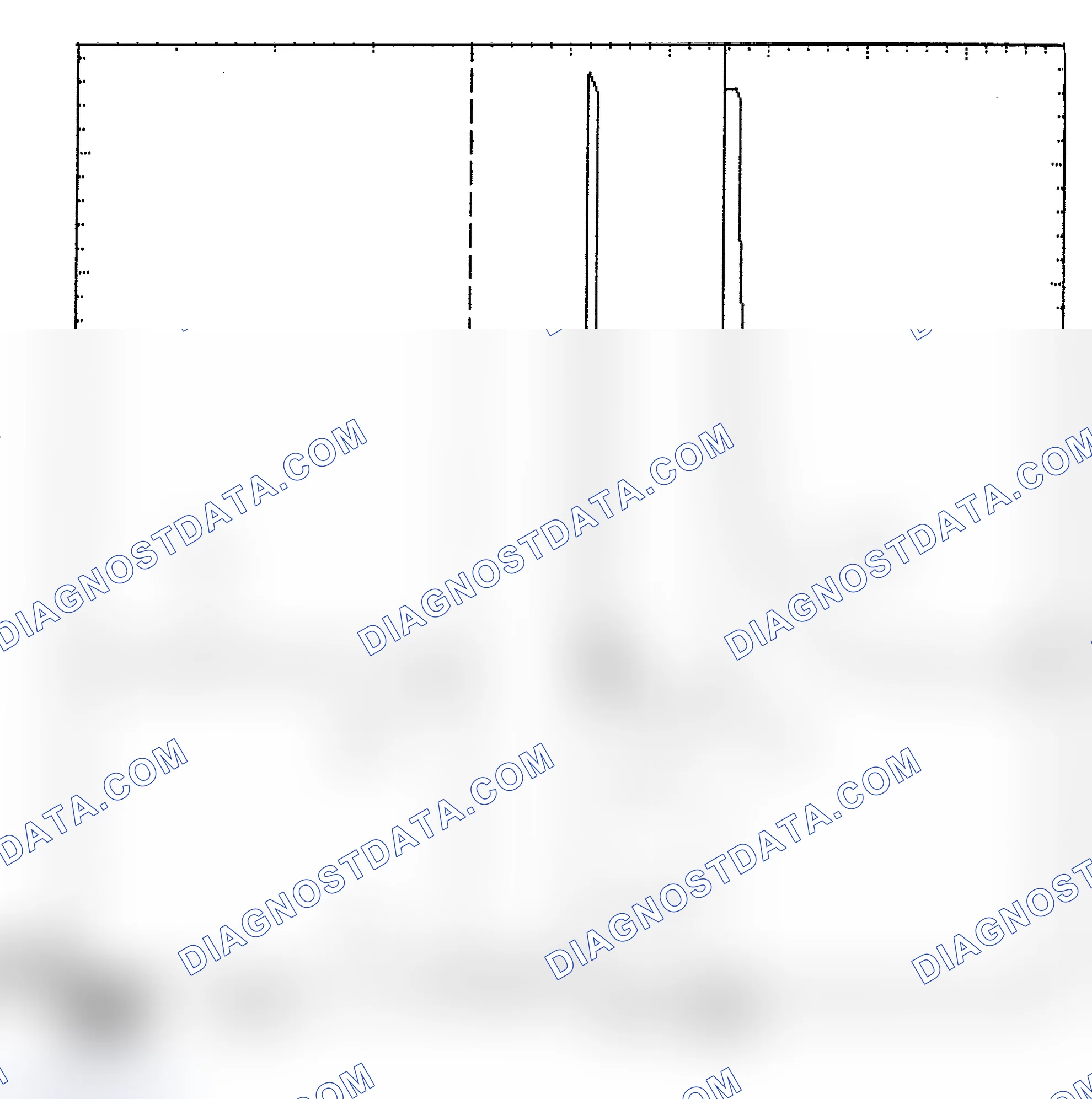Scheme 6: Identifying Current Controlled Type Injector Pattern