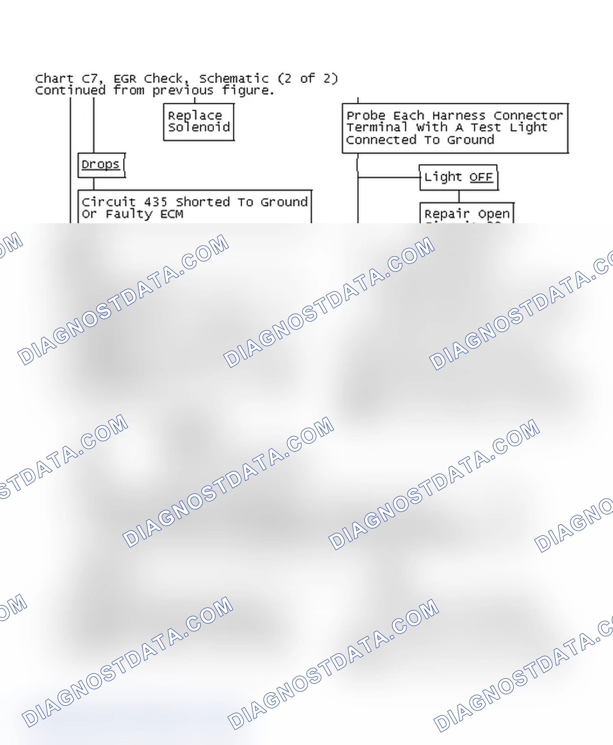 Scheme 240: Chart C7, EGR Check (2 of 2)