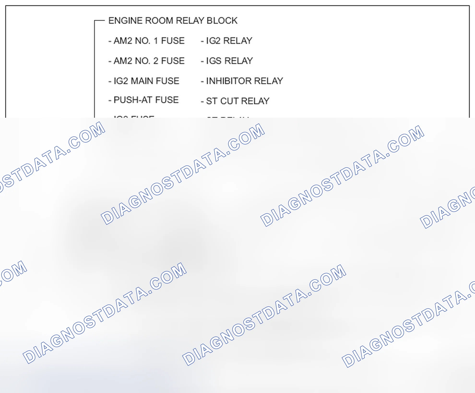 Scheme 125: Parts Location