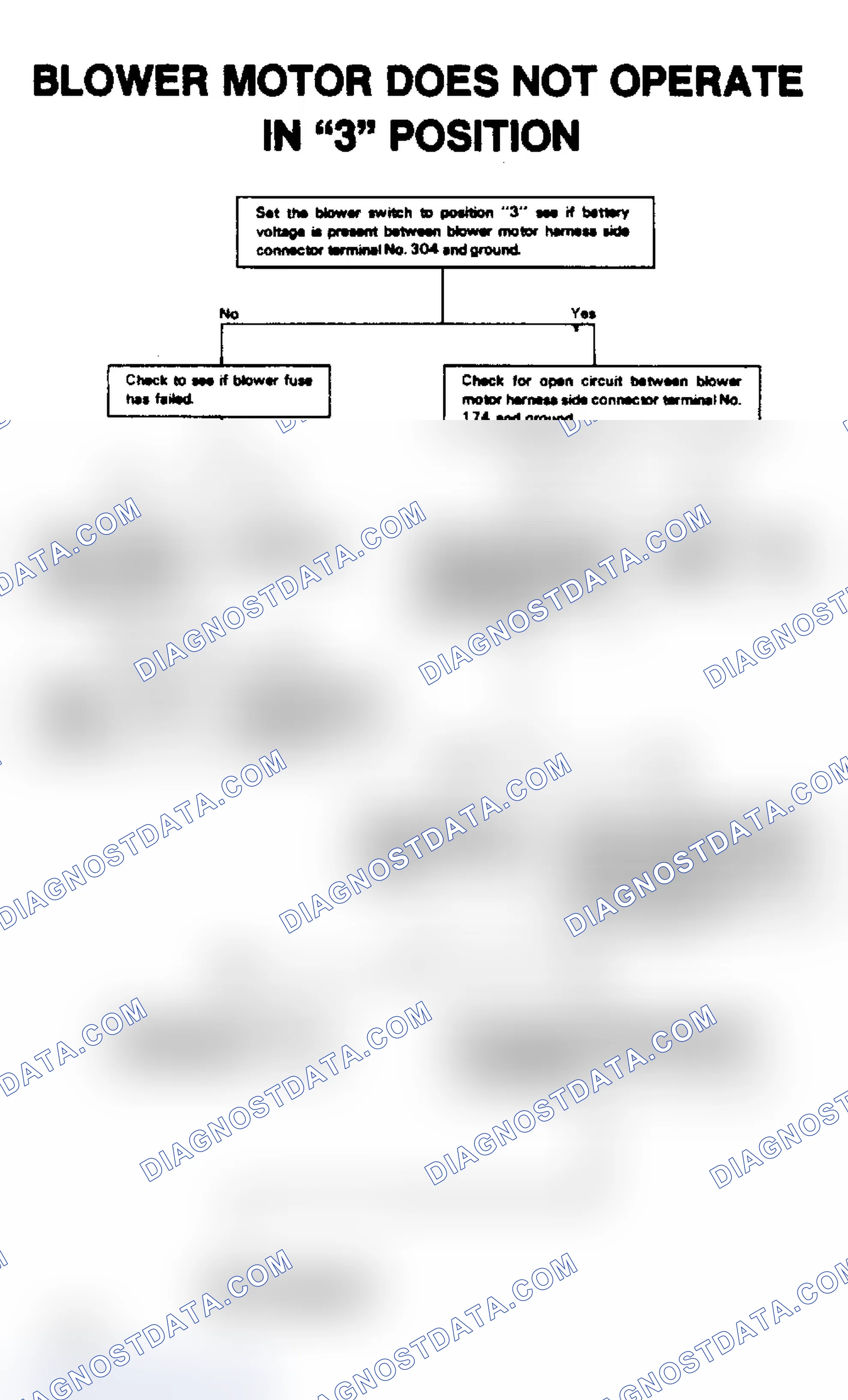 Scheme 10: Blower Motor Does Not Operate in "3" Position (Part 1 of 2)