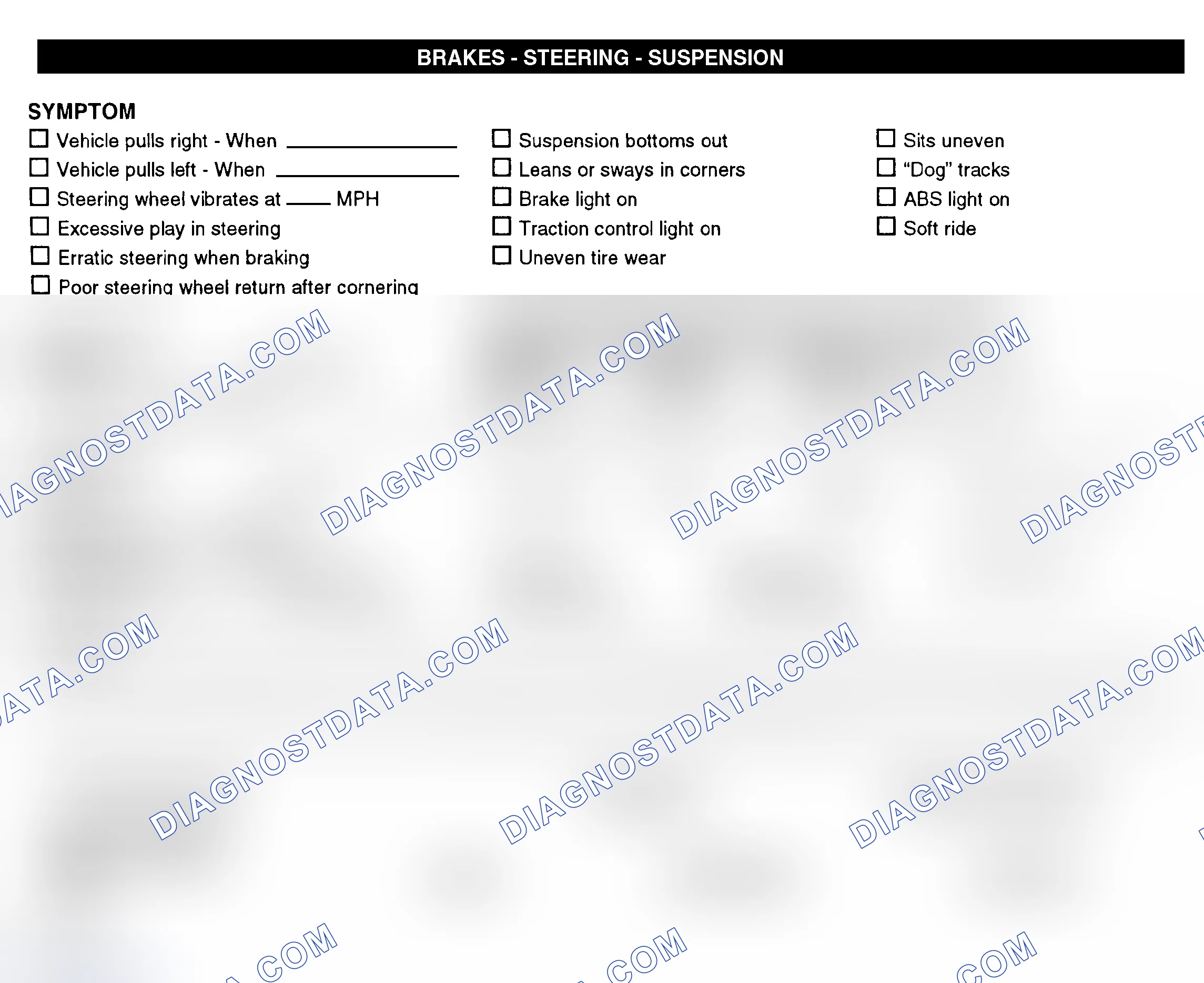 Scheme 7: Brakes, Steering, & Suspension