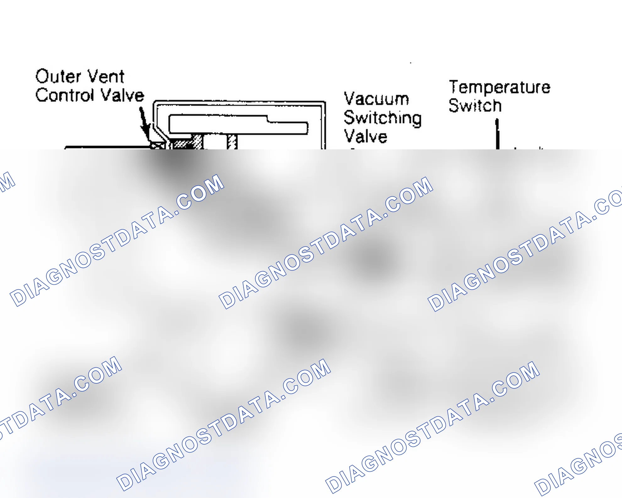 Fig. 5: Fuel Evaporation System (Pickup & 4Runner - Carbureted) Two canisters are used on 4WD vehicles. Courtesy of Toyota Motor Sales, U.S.A., Inc.