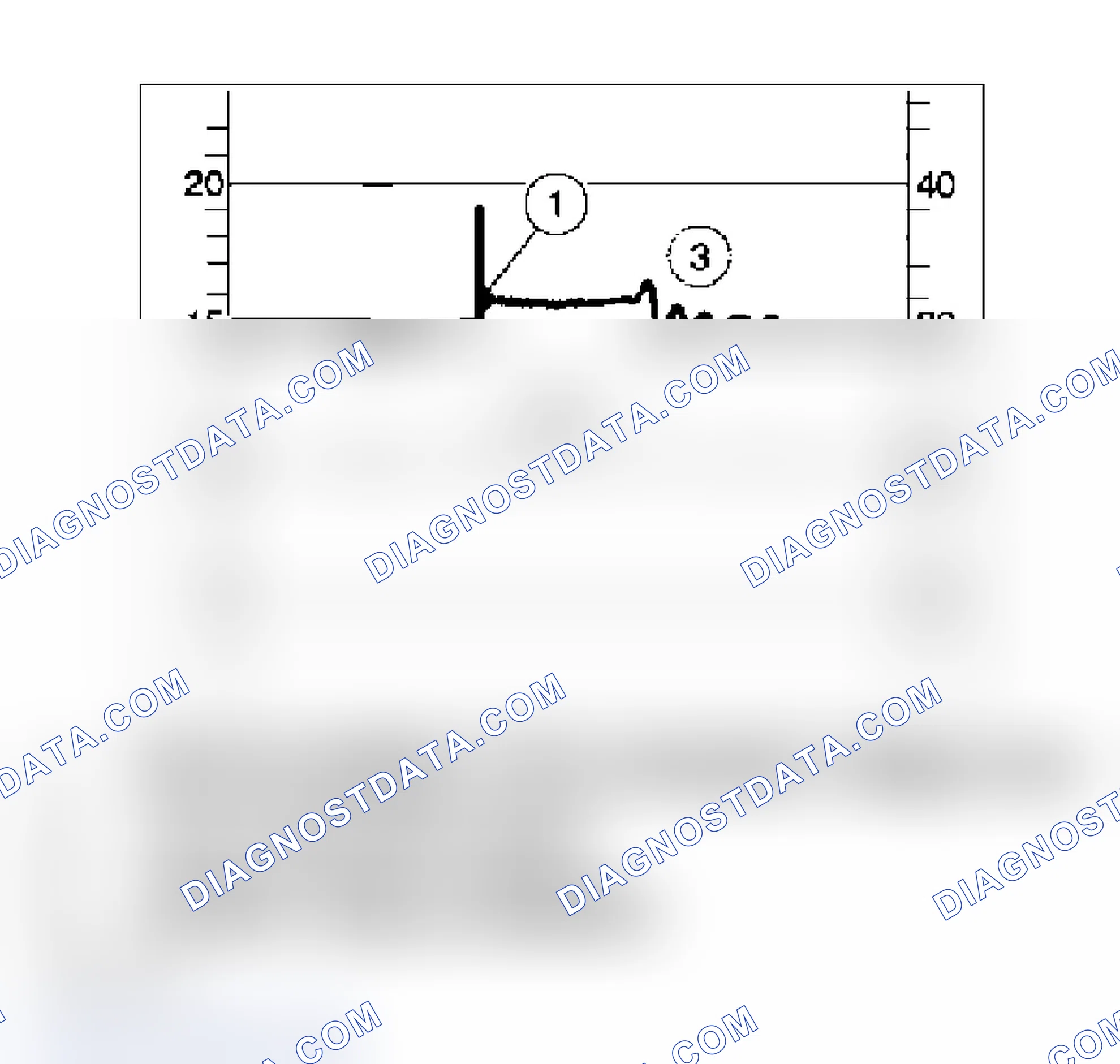 Scheme 19