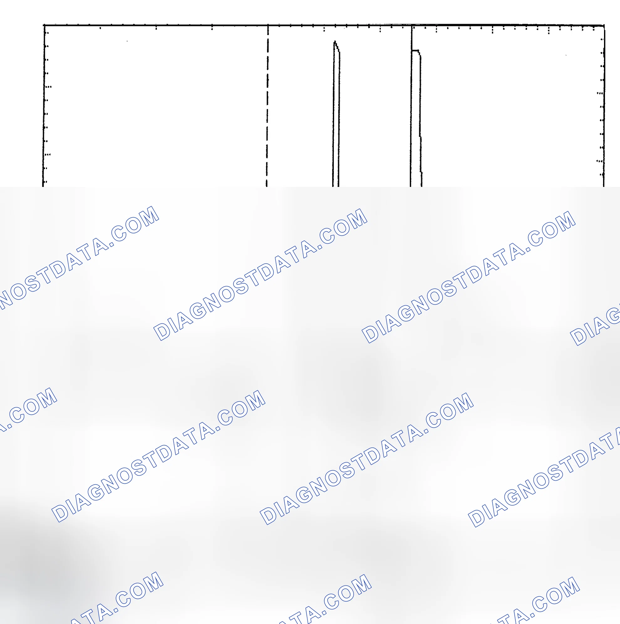 Scheme 6: Identifying Current Controlled Type Injector Pattern