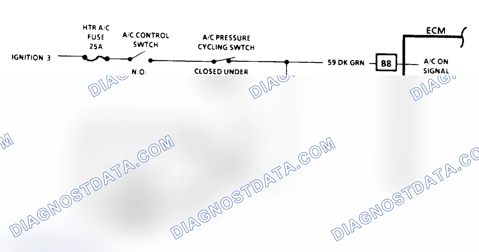 Scheme 161: A/C "On" Signal Diagnosis (4.3/5.0/5.7/7.4L)