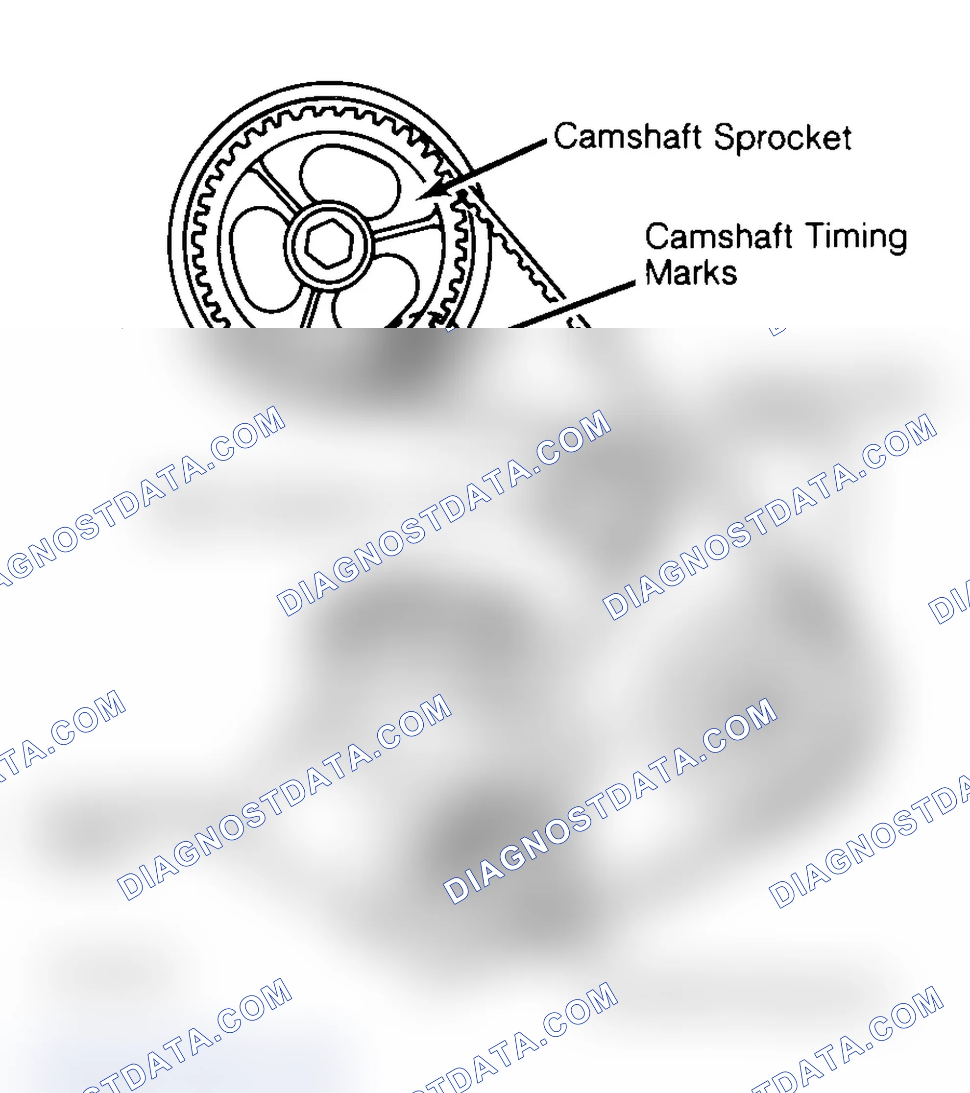 Scheme 29: Typical Camshaft Belt Sprocket Alignment