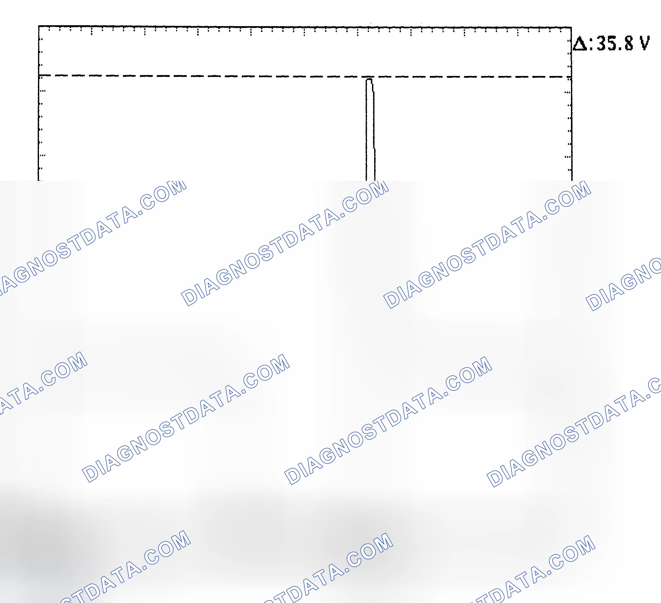 Scheme 28: Injector Bank - Known Good - Voltage Pattern