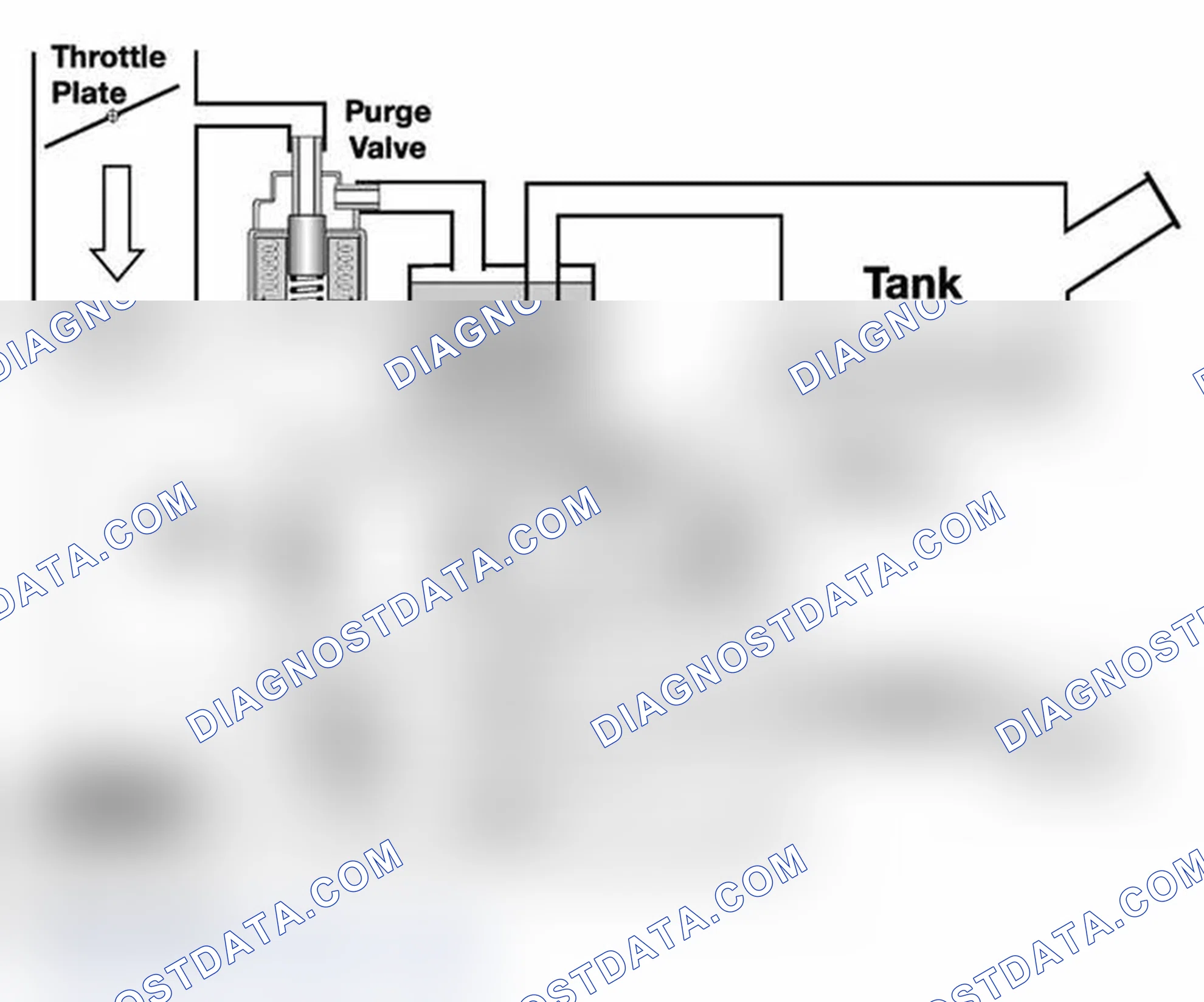 Scheme 539: Identifying Leak Detection Diagram