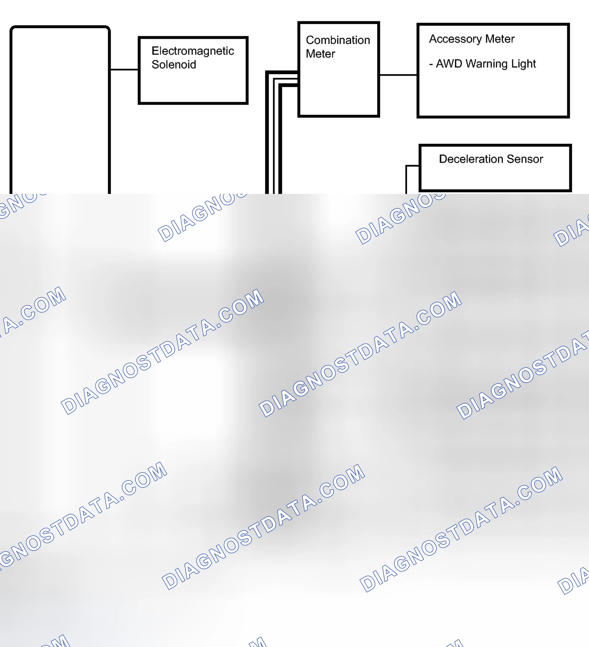 Scheme 121: SYSTEM DIAGRAM