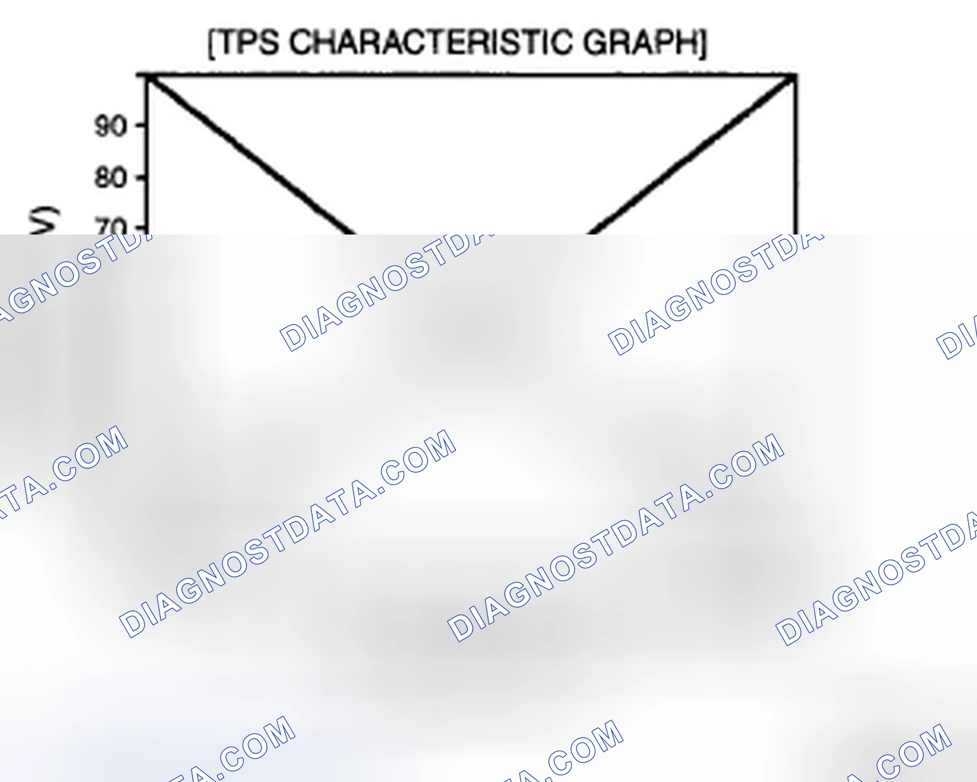 Scheme 103