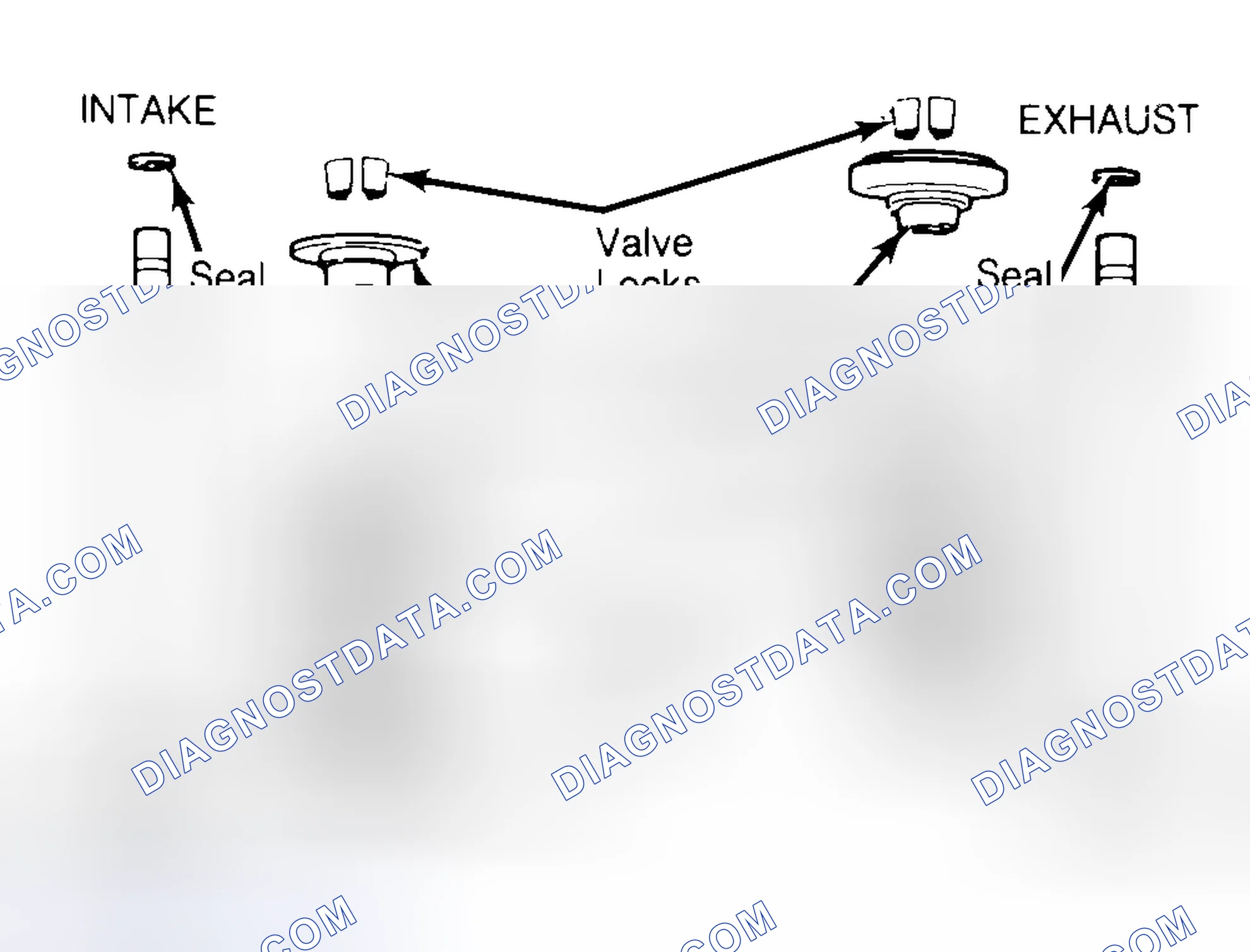 Scheme 11: Exploded View of Valve Assemblies