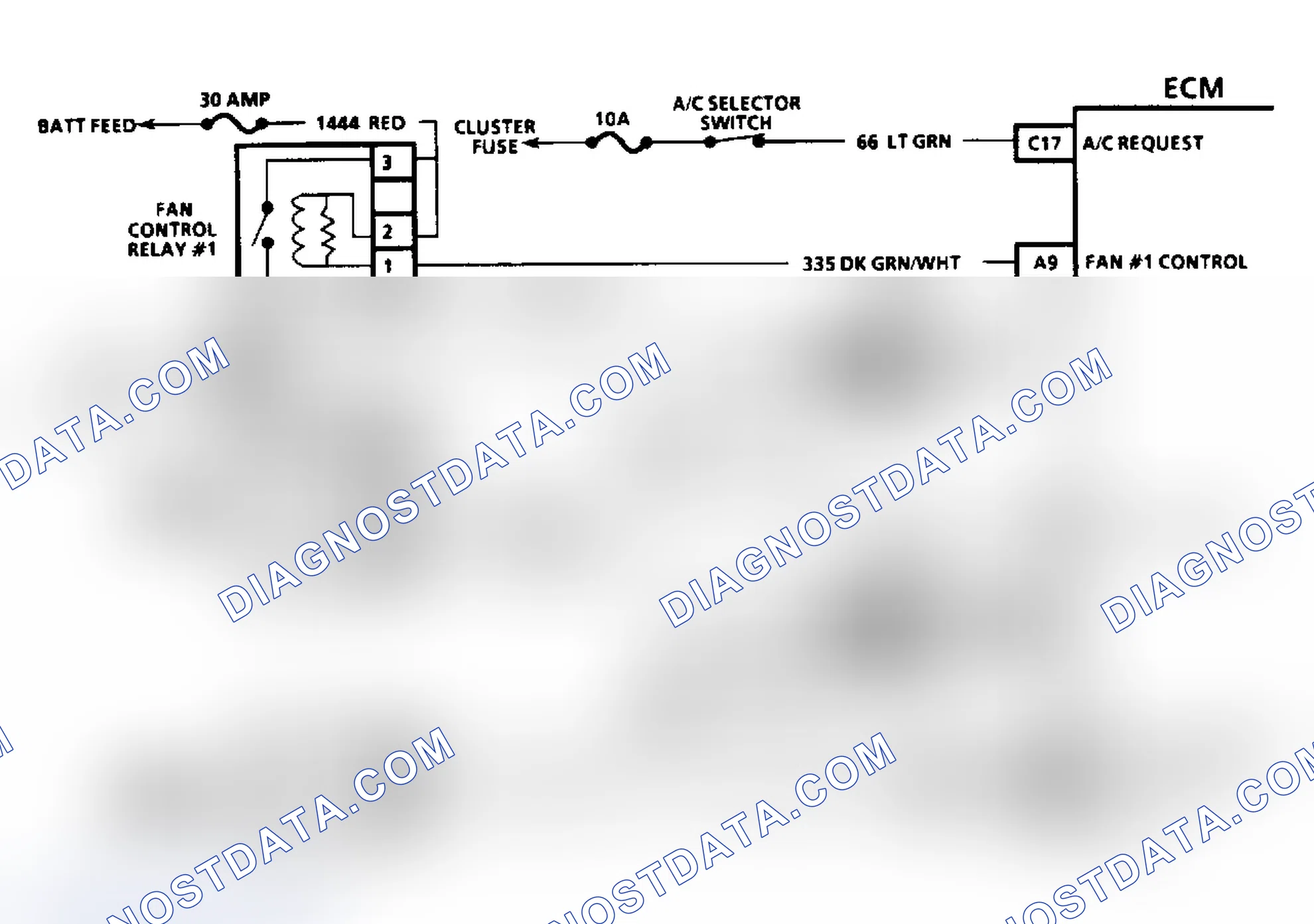 Scheme 61: Diagnostic Aids