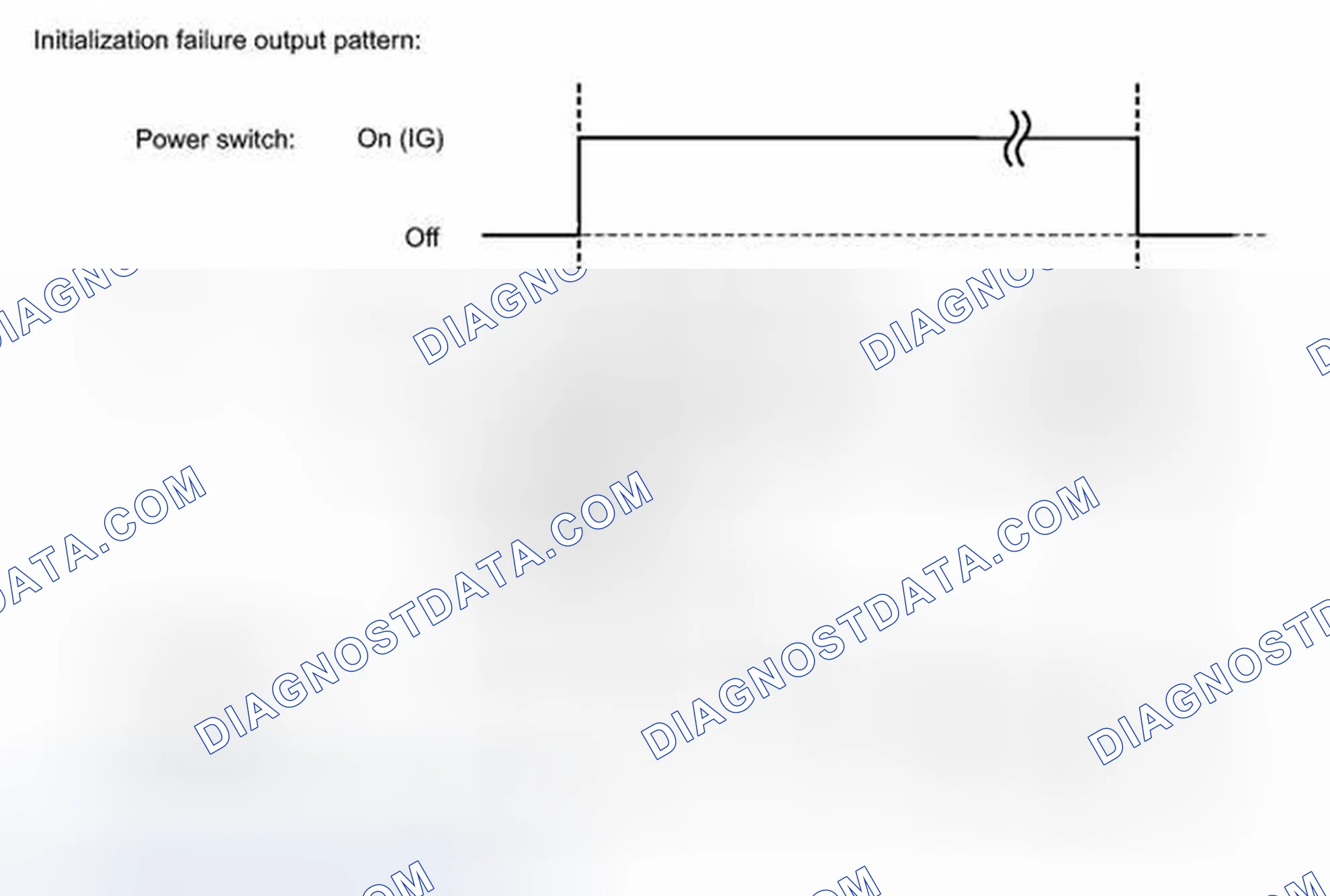 Scheme 19