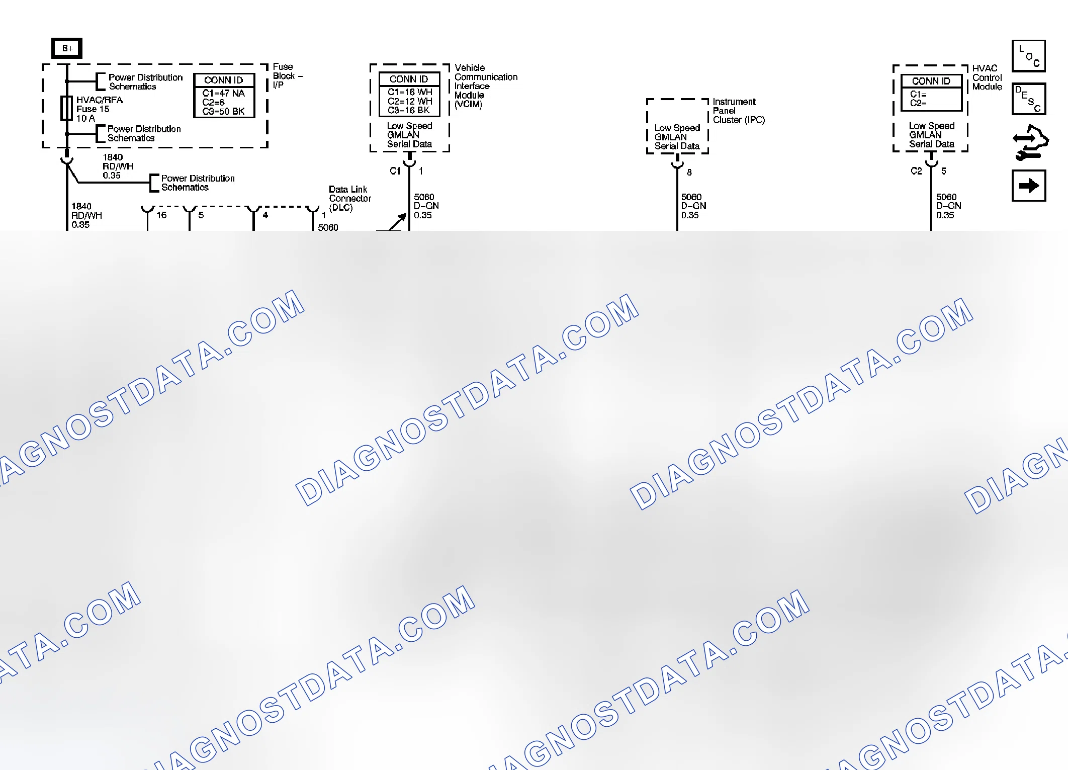 Scheme 2: Data Communication Schematics