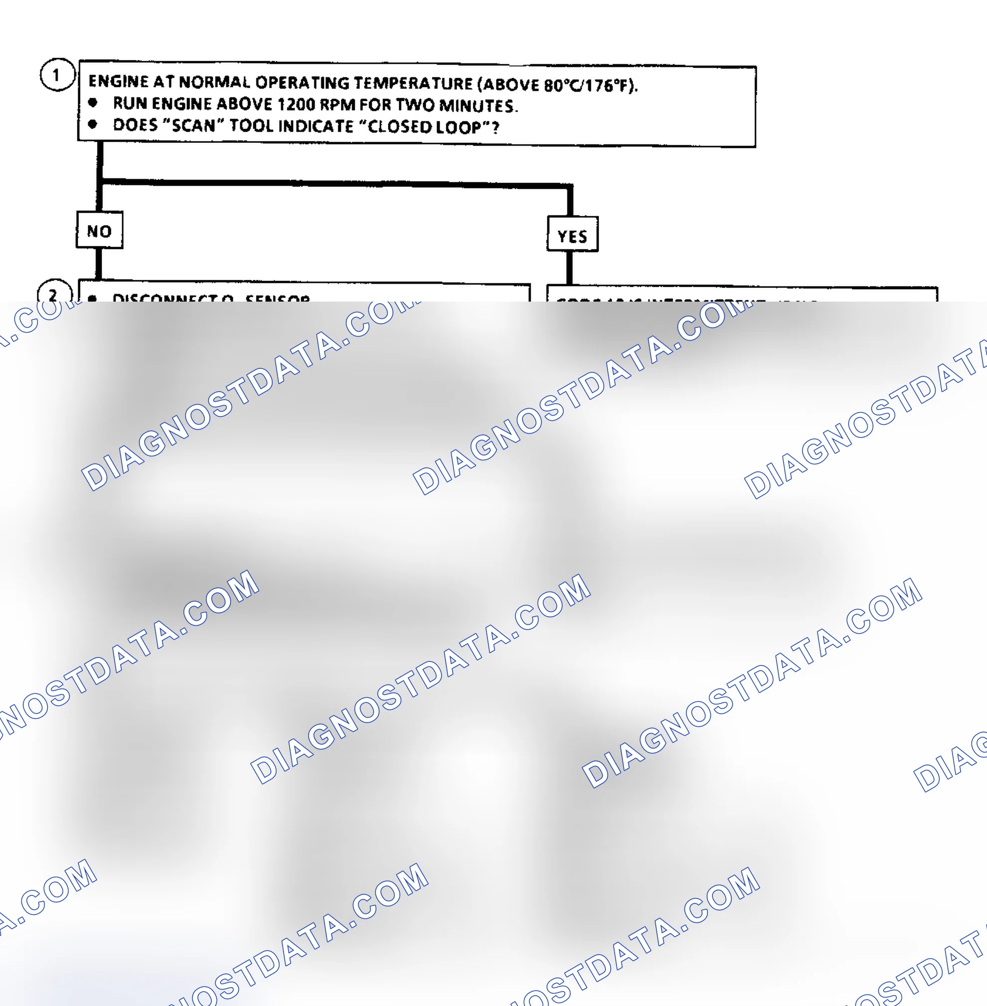 Scheme 53: Flow Chart, Code 13, Open Oxygen Sensor Circuit