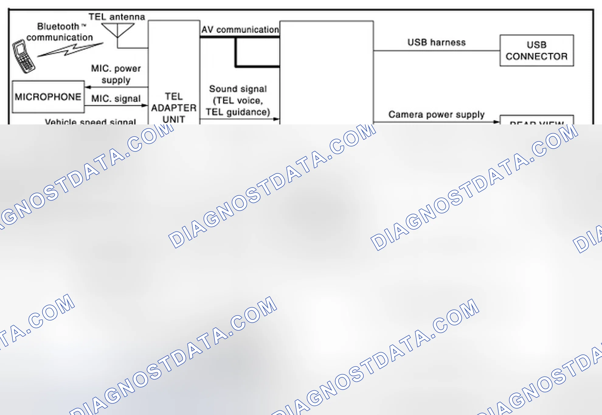 Scheme 3: System Diagram