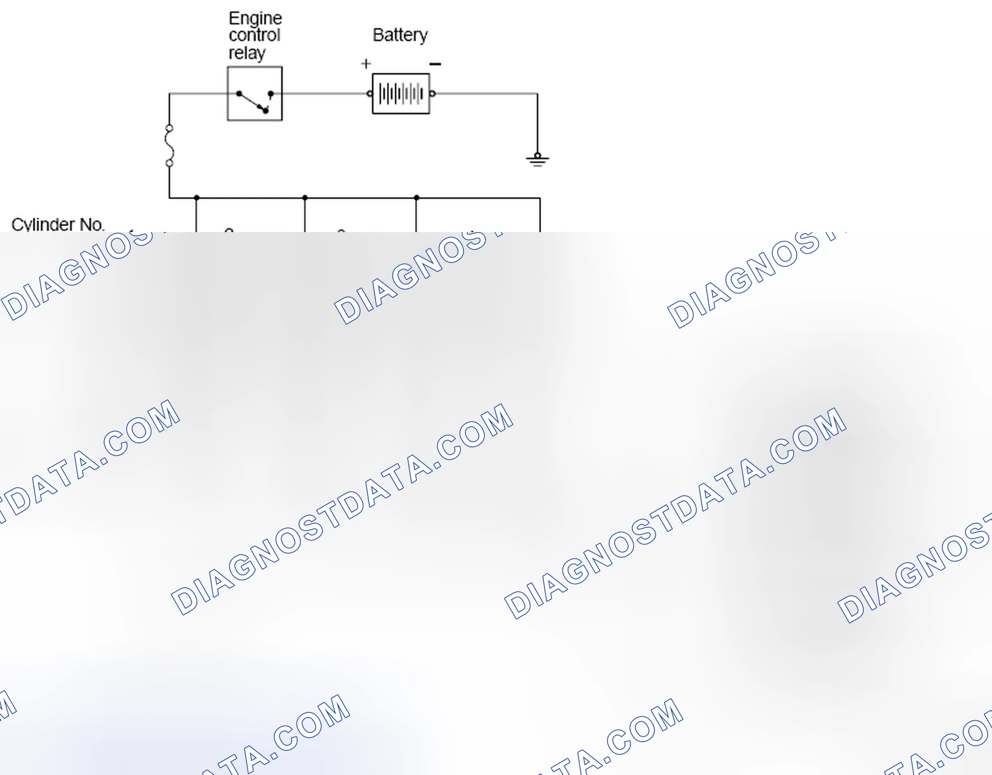 Scheme 2: Turbo