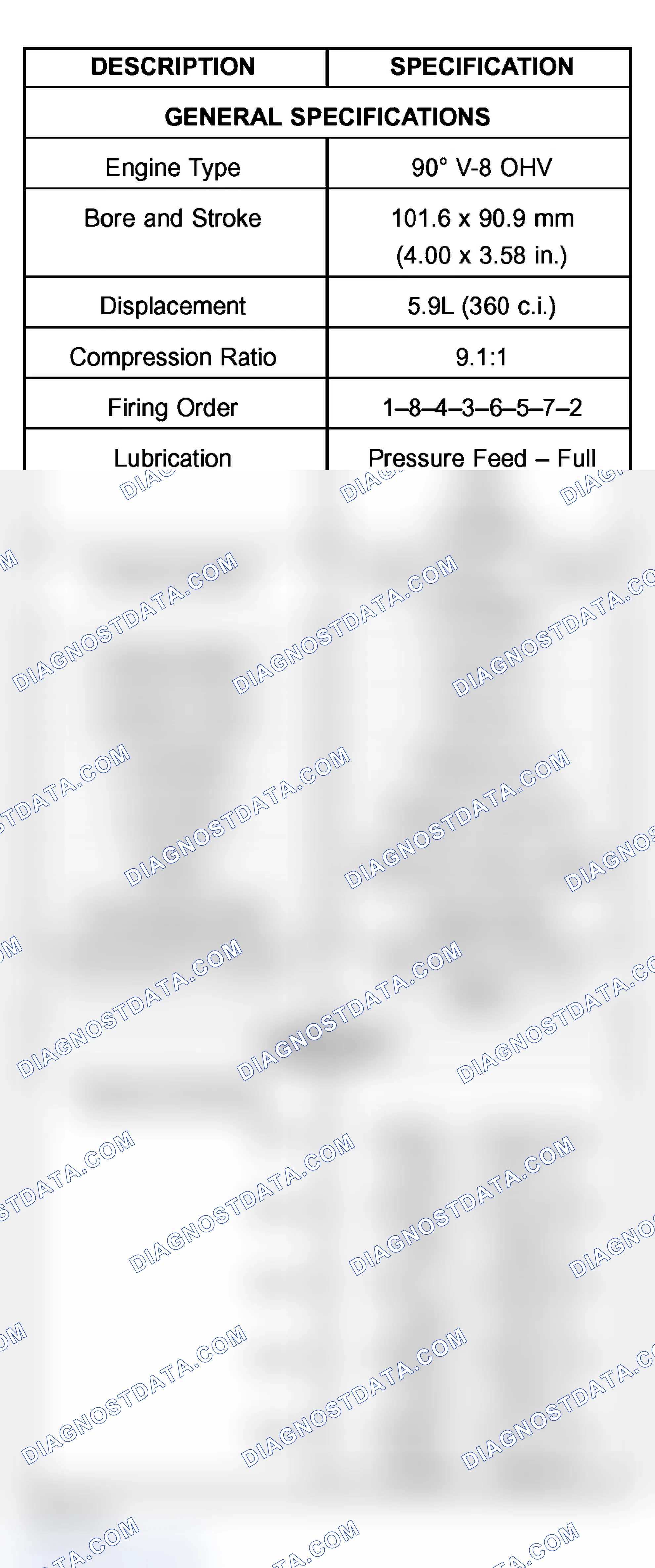 Scheme 535: ENGINE SPECIFICATIONS