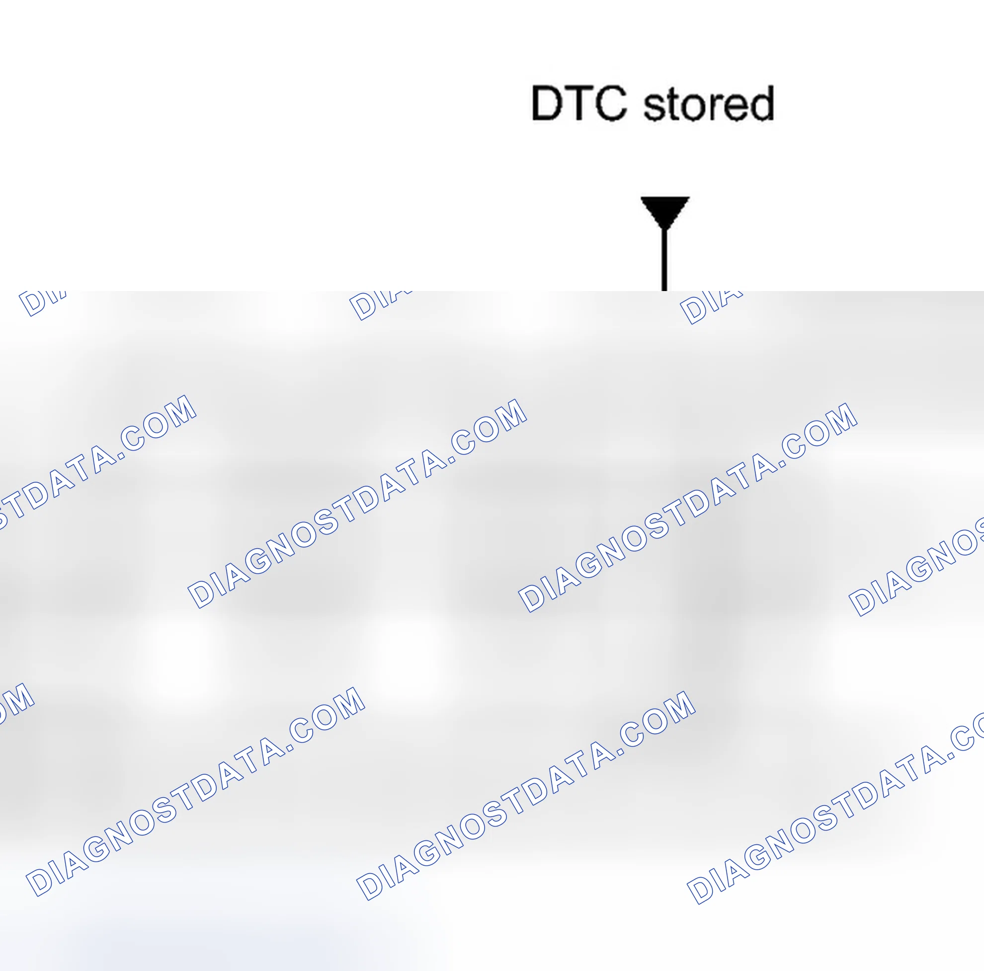 Scheme 25: FREEZE FRAME DATA