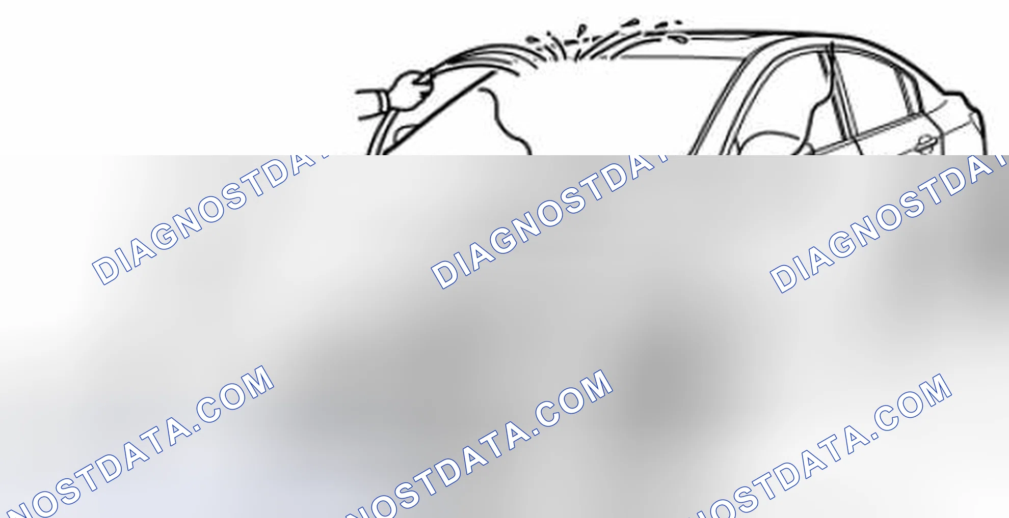 Fig. 23: Identifying Water Sprinkling Method