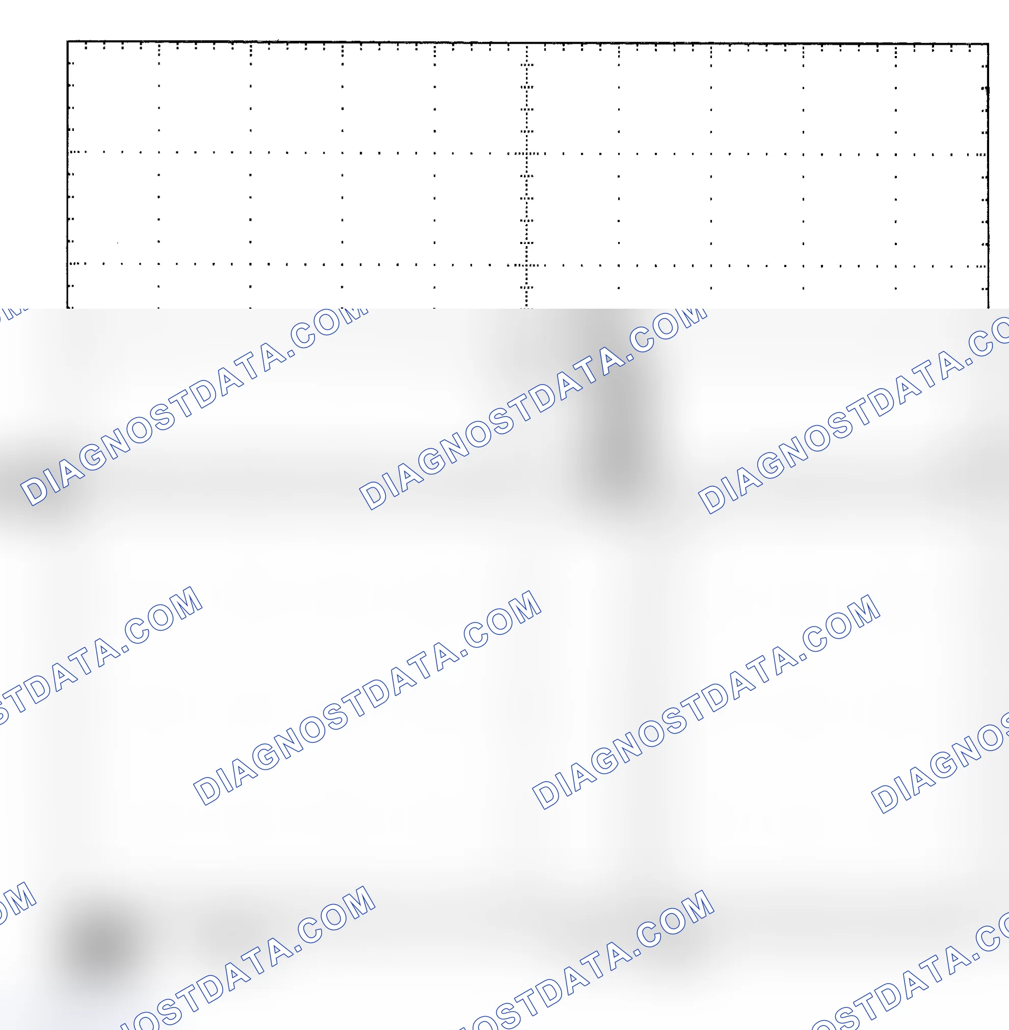 Scheme 25: Single Injector - Known Good - Voltage Pattern