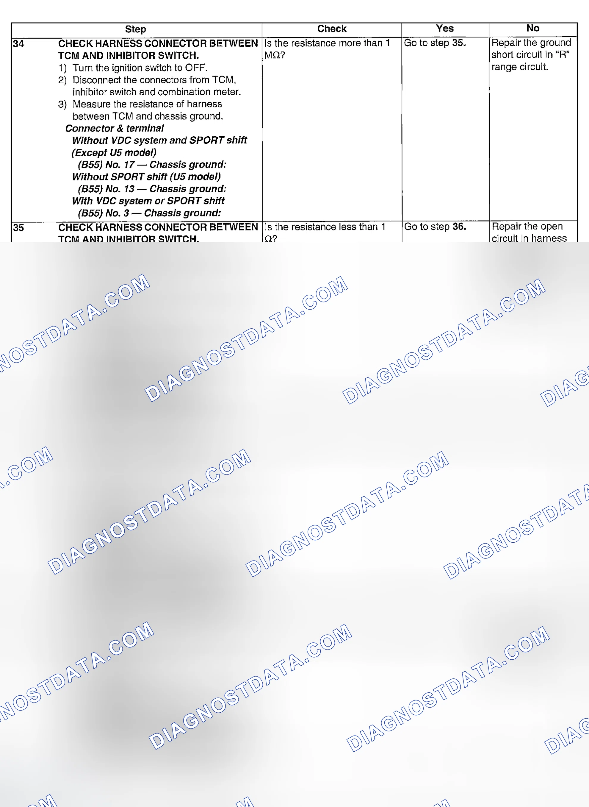 Scheme 677