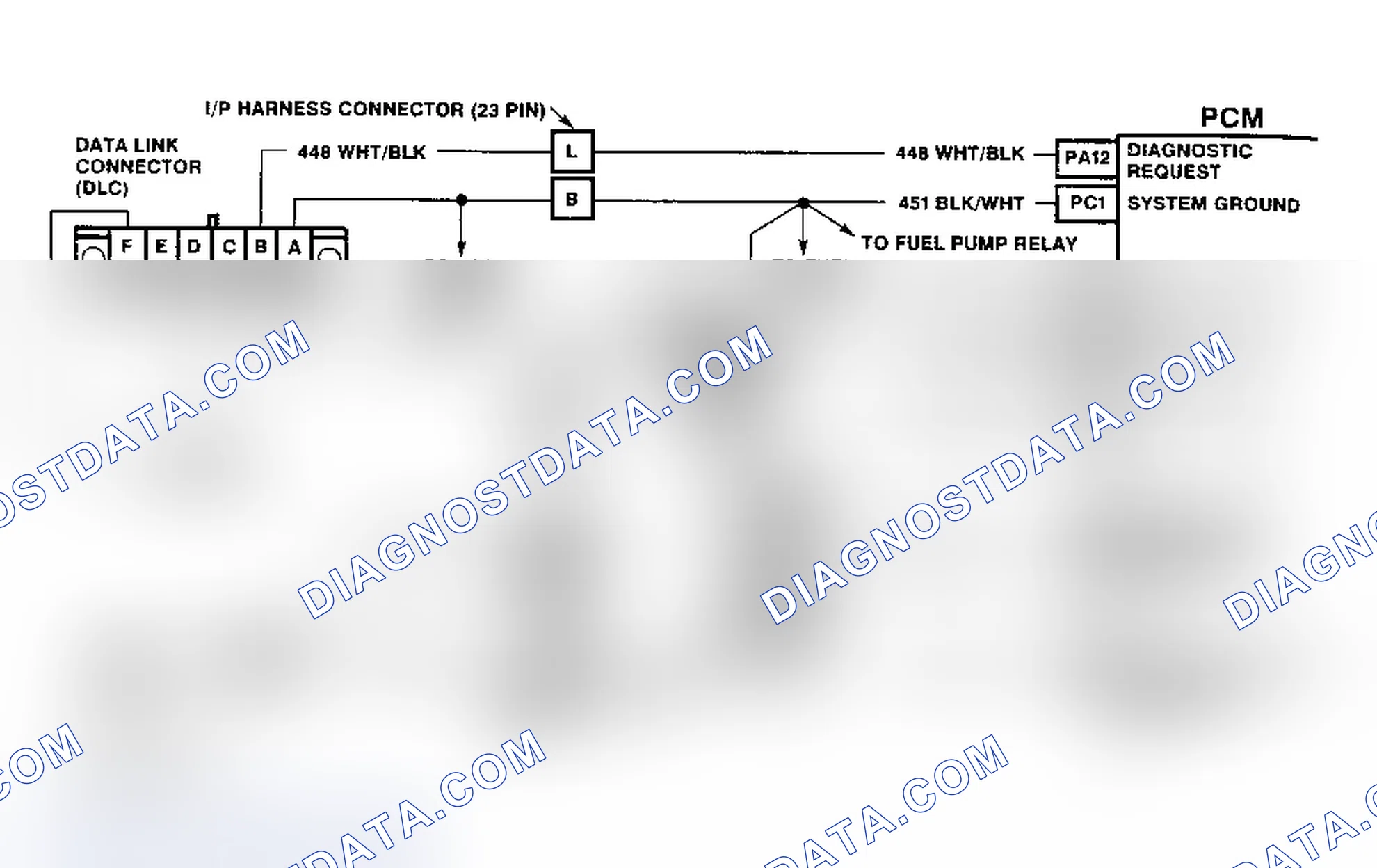 Scheme 224