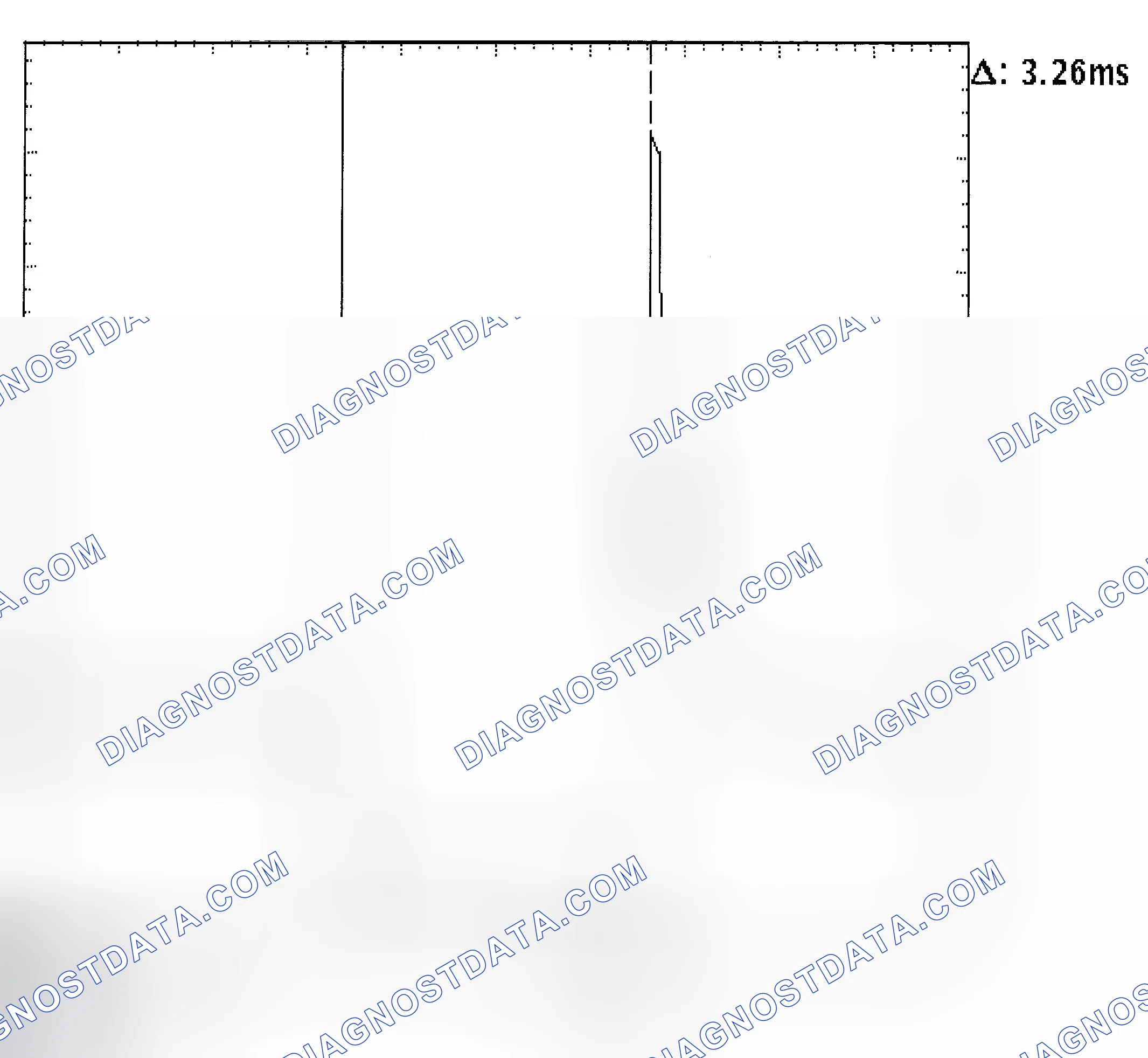 Scheme 22: Injector Bank - Known Good - Voltage Pattern