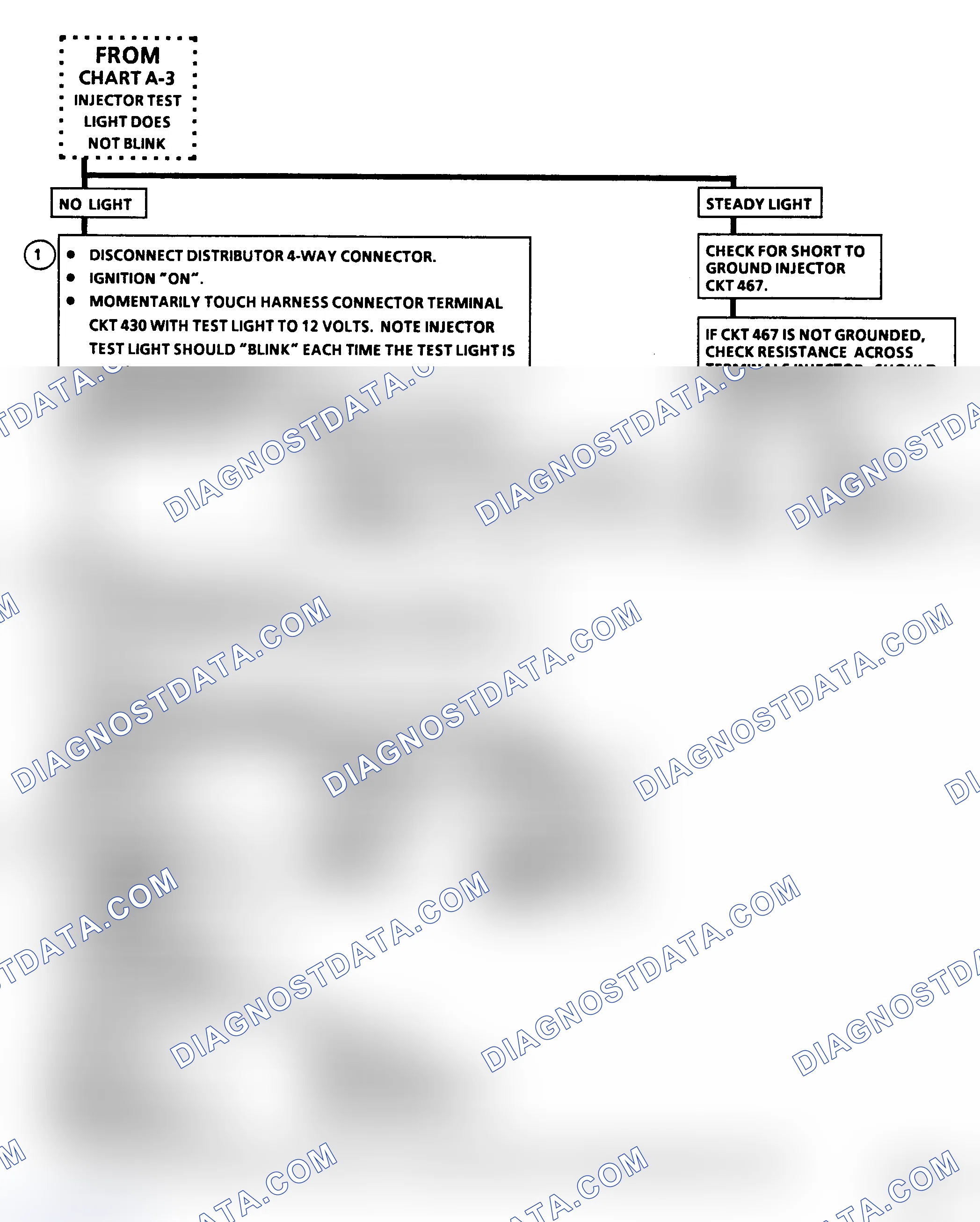Scheme 182