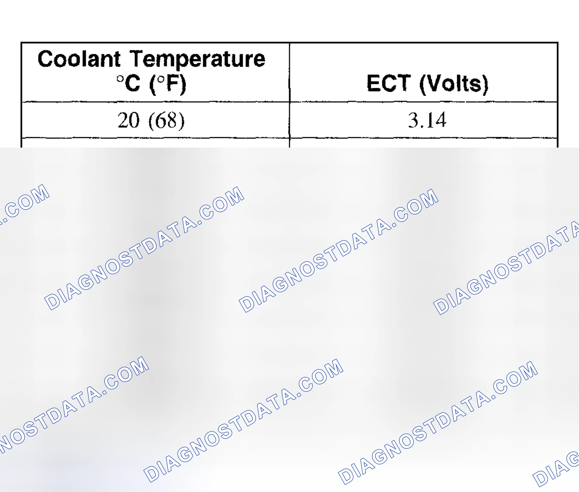 Scheme 26: Thermostat-Electrical Test