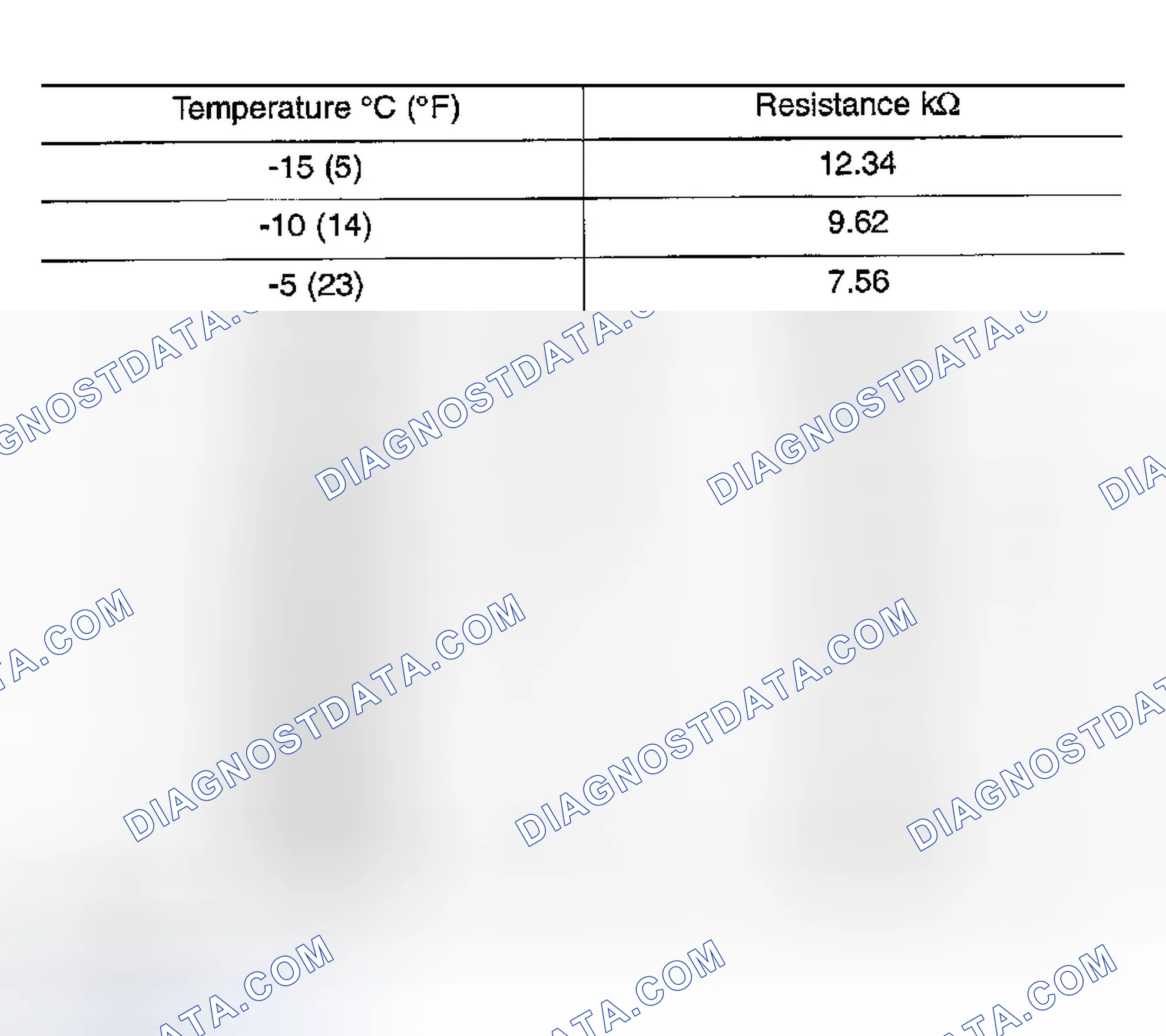 Scheme 260: Intake Sensor