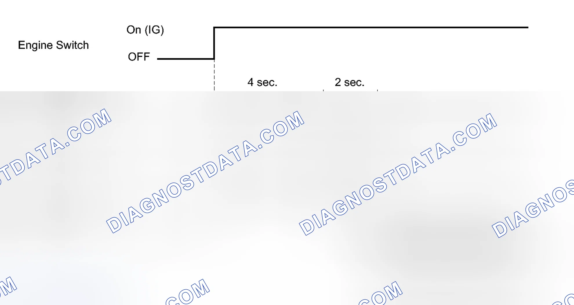Scheme 141: DIAGNOSIS SYSTEM [06/2012 - ]