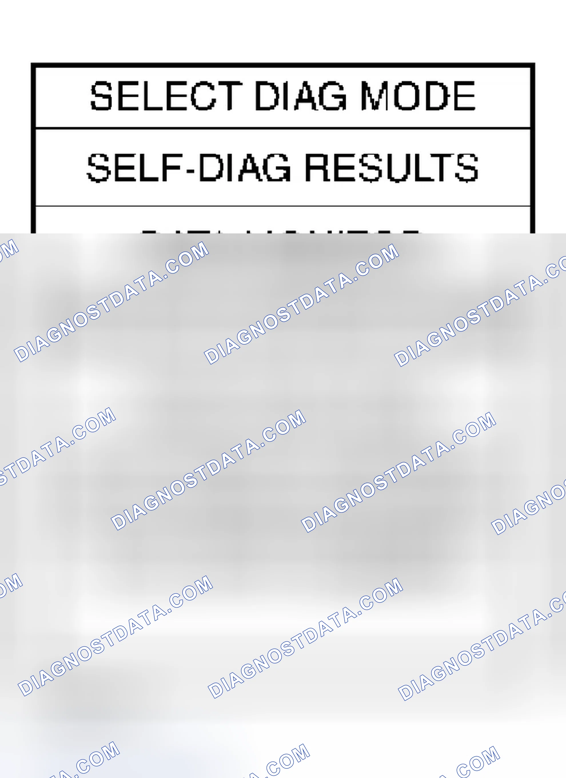Scheme 120: Diagnostic Procedure