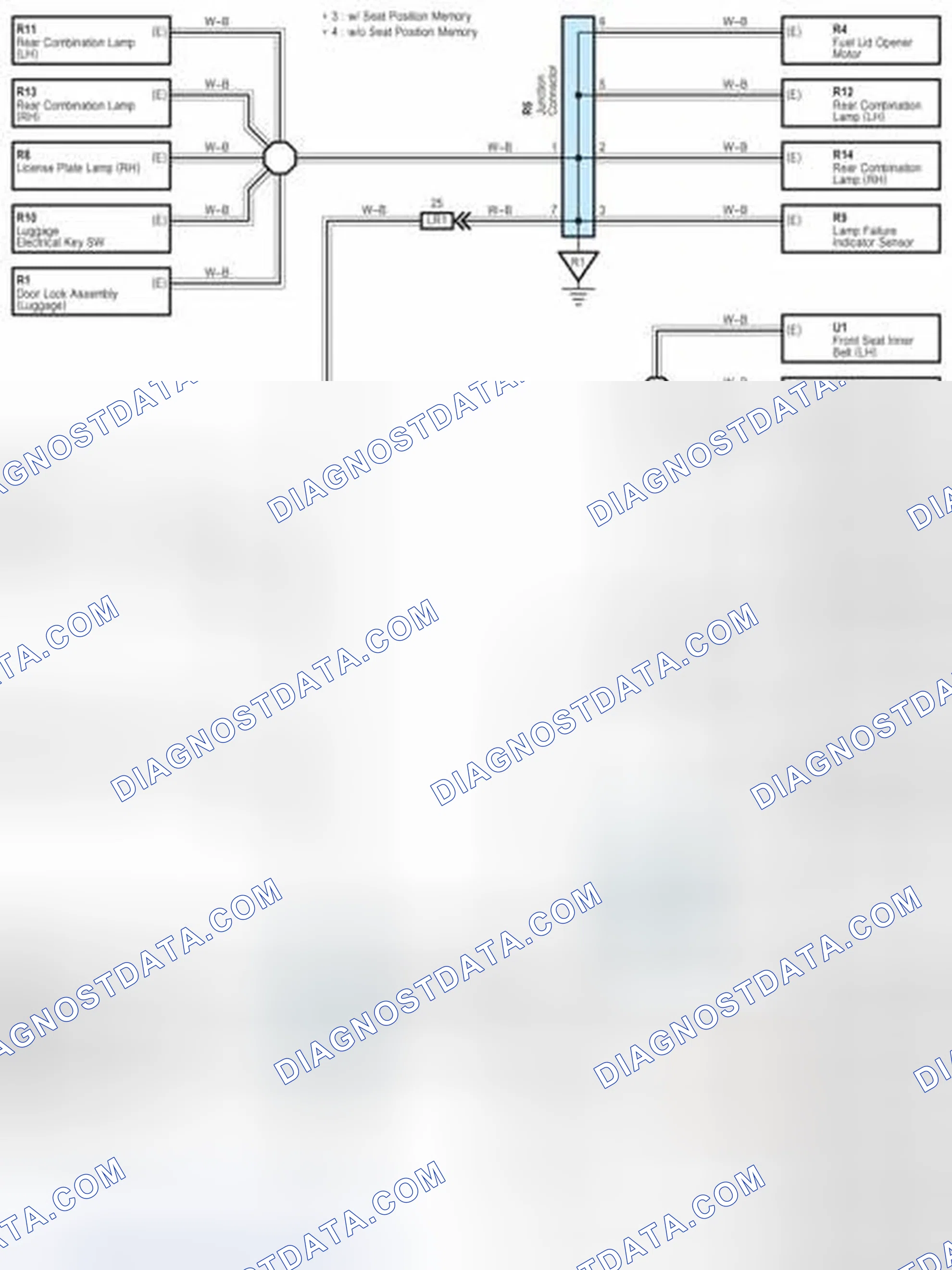Scheme 248