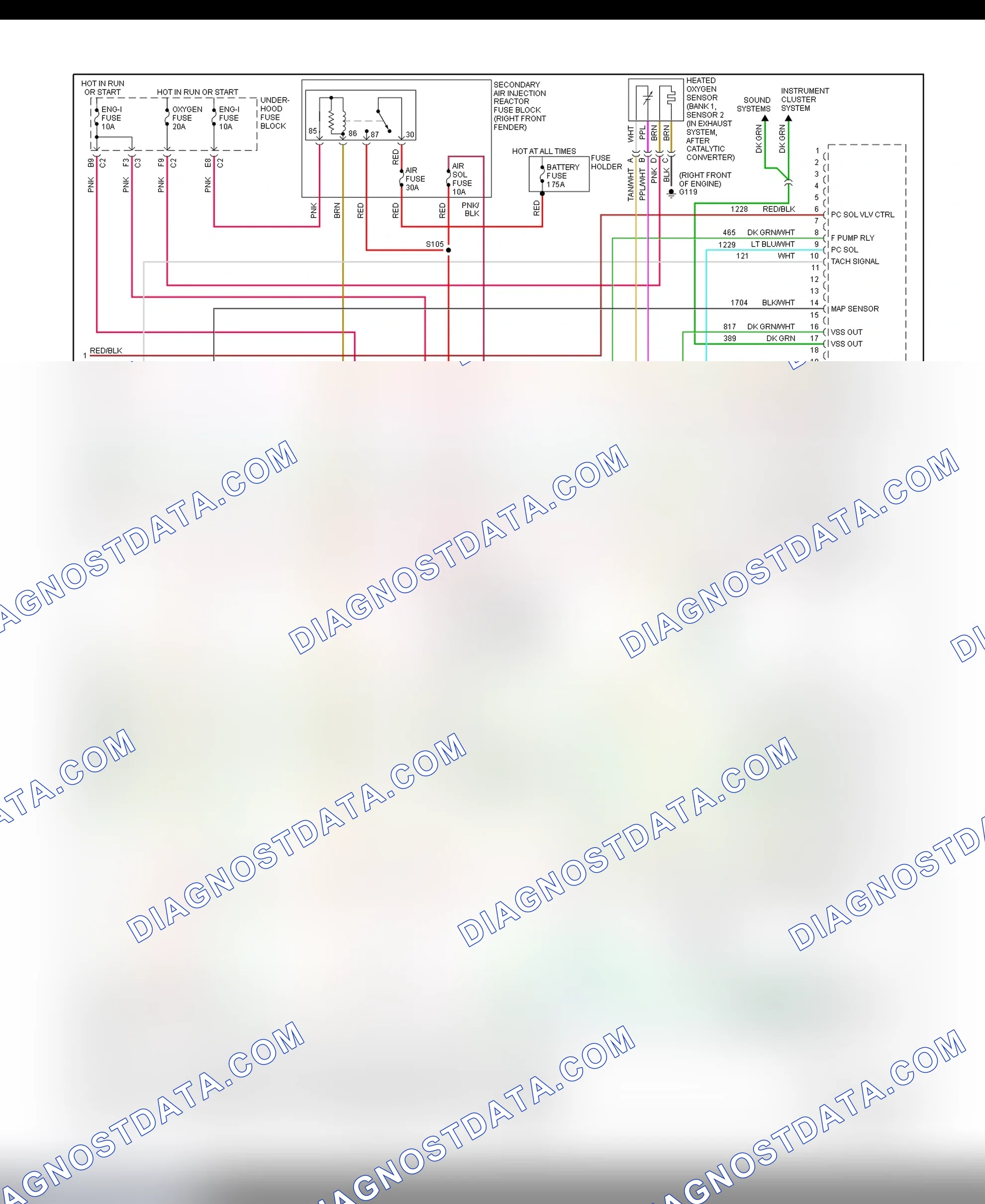 Scheme 13: PCM Wiring Diagram (Sonoma & S10 Pickup - 2.2L VIN 4 - 3 Of 3)