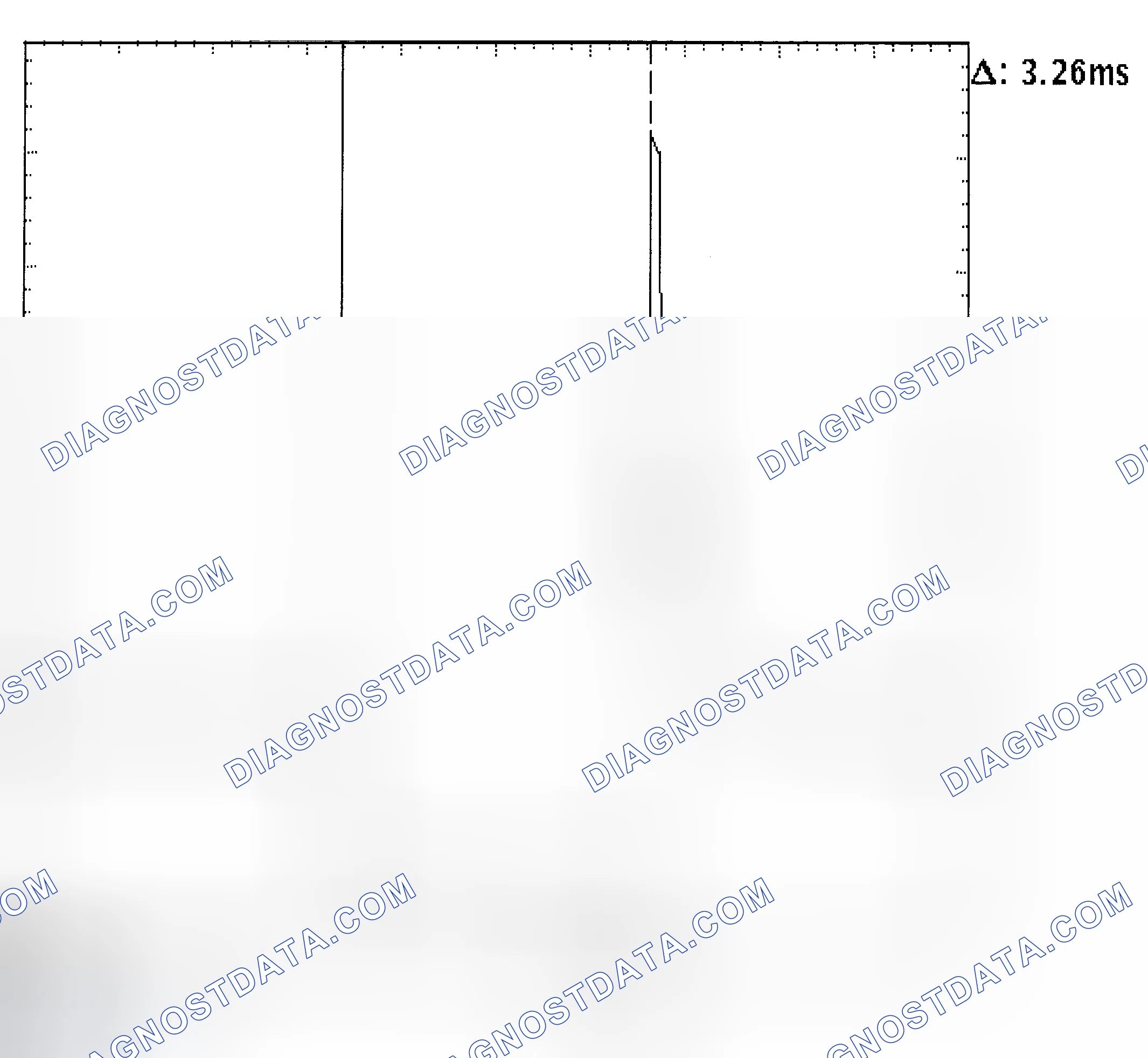 Scheme 22: Injector Bank - Known Good - Voltage Pattern