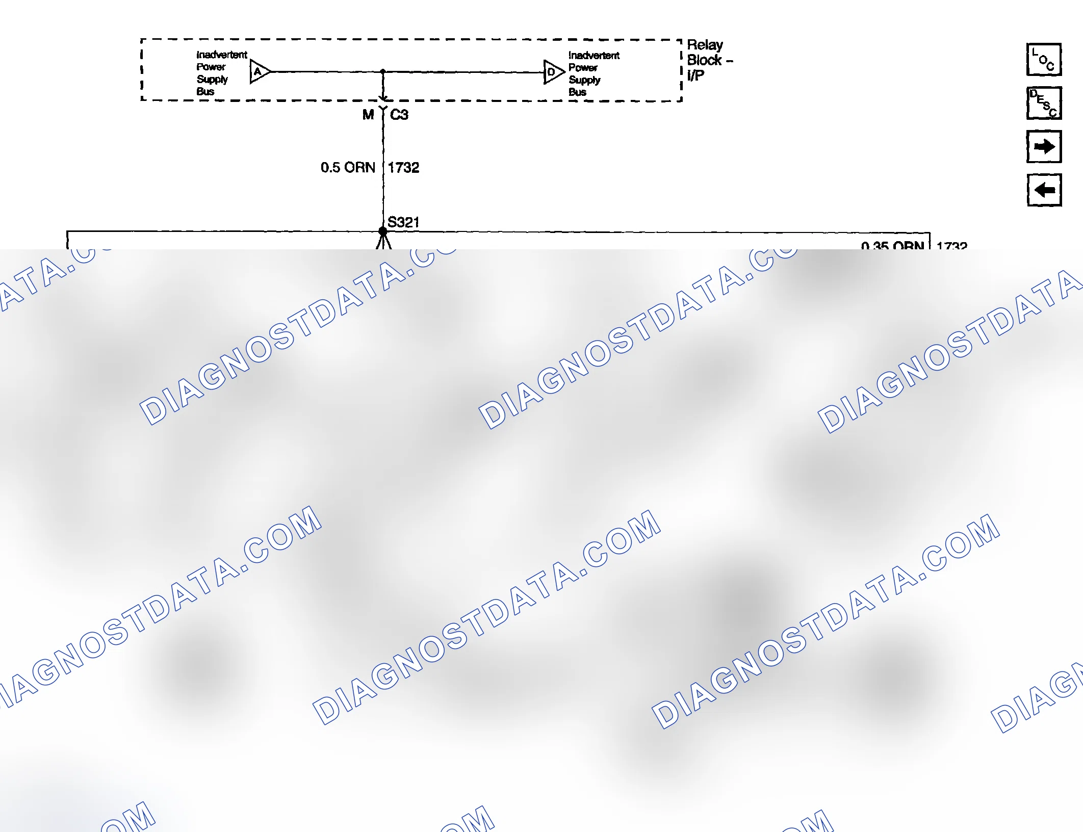 Scheme 27