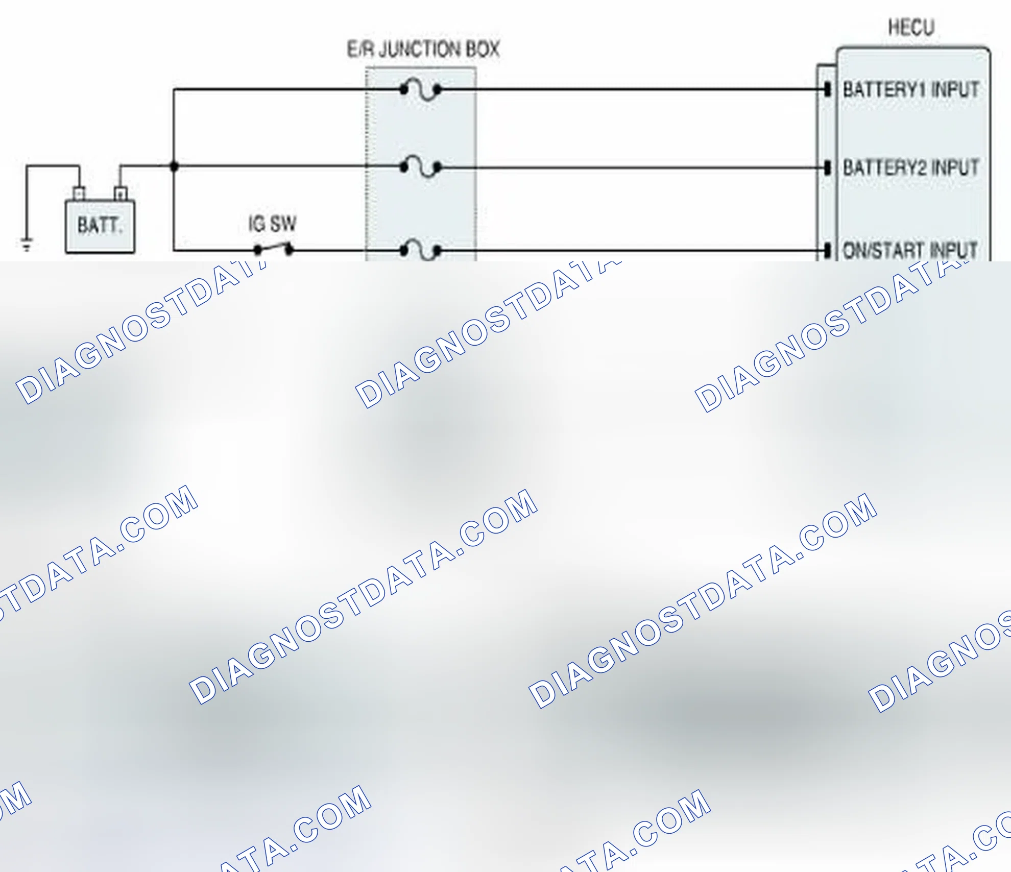 Scheme 83: Diagnostic Circuit Diagram