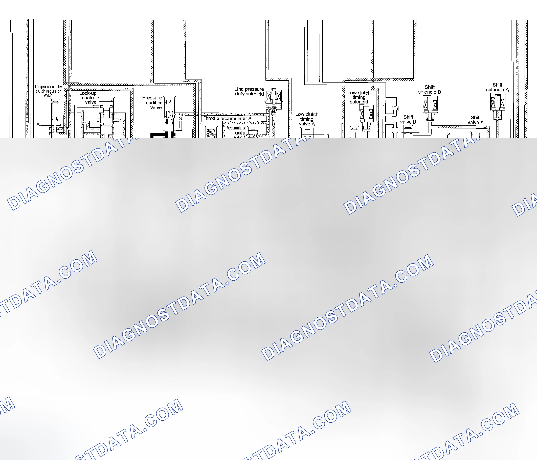 Scheme 877
