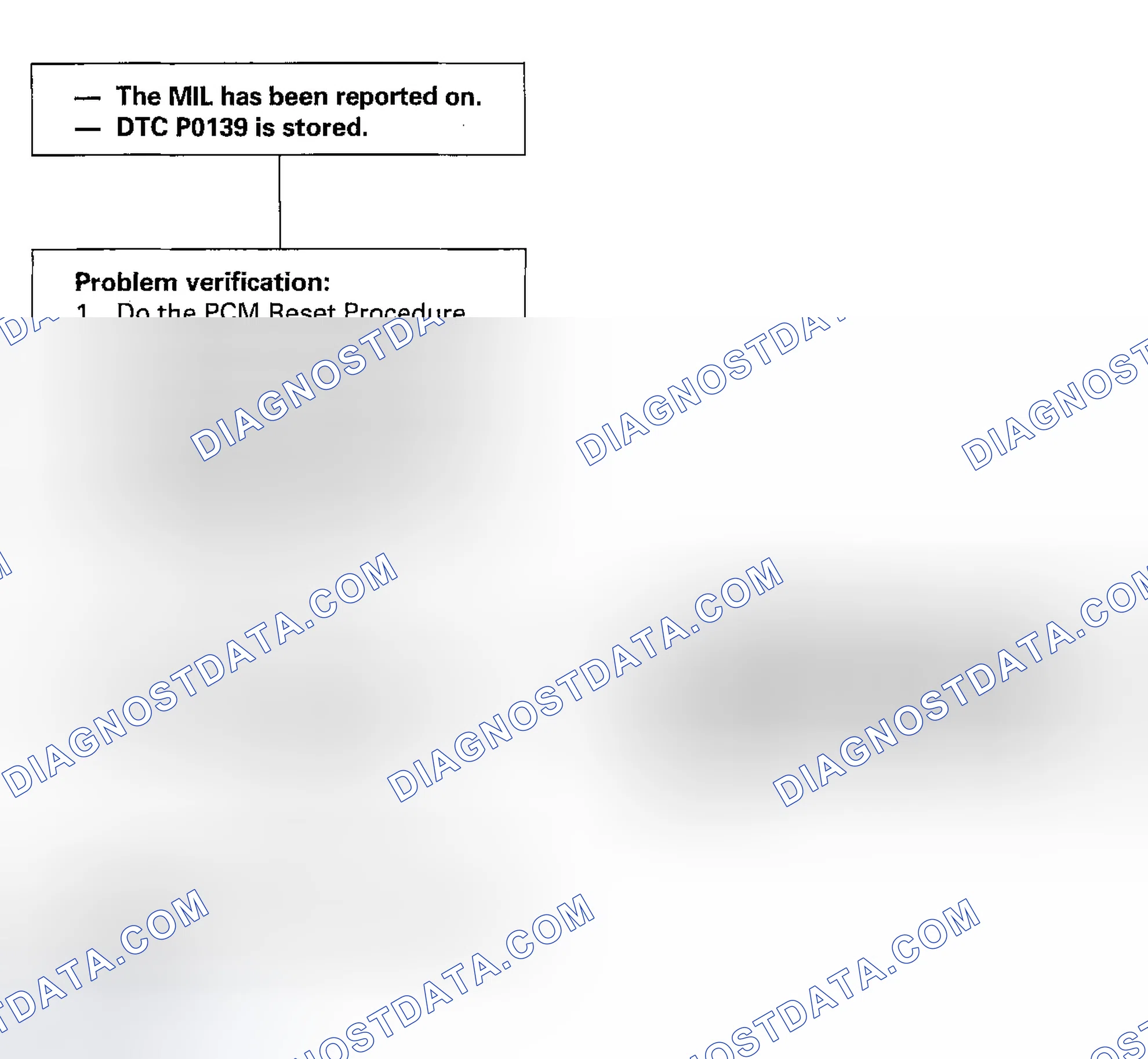 Scheme 117: DTC P0139: A Slow Response Problem In The Secondary Heated Oxygen Sensor (HO2S) (Sensor 2) Circuit.