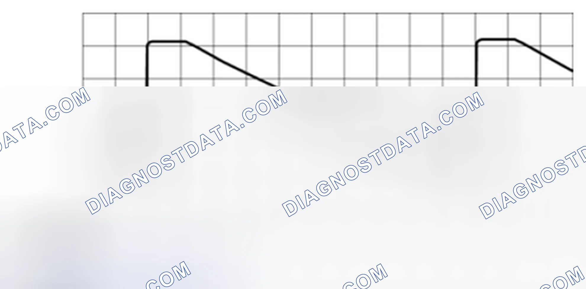 Scheme 80: BCM Pattern 2 (Generated Pulse)